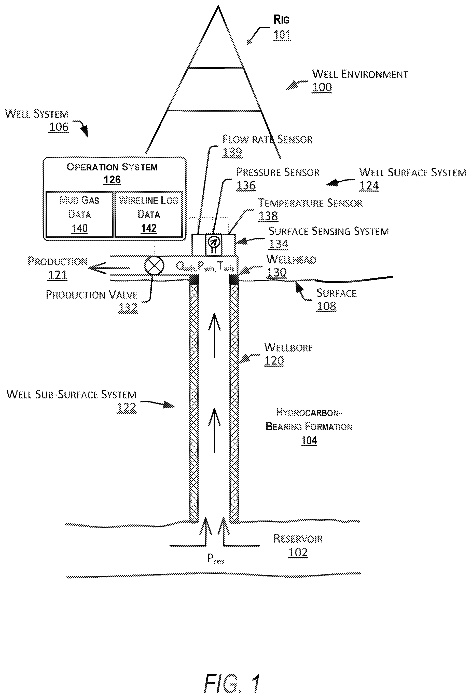Patent US12618324 Figure 1 – Predicting formation pore pressure in real time based on mud gas data