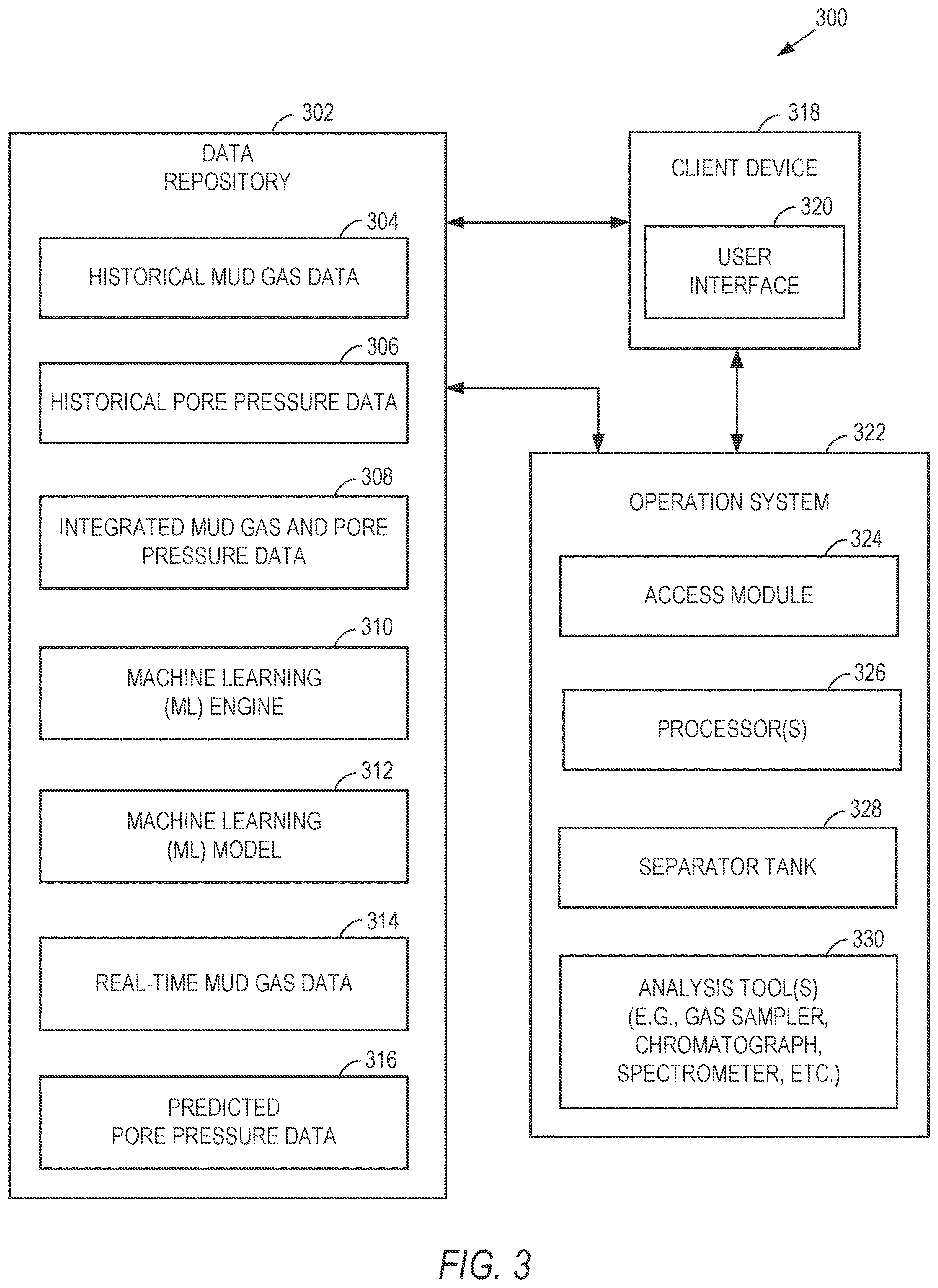 Patent US12618324 Figure 3 – Predicting formation pore pressure in real time based on mud gas data