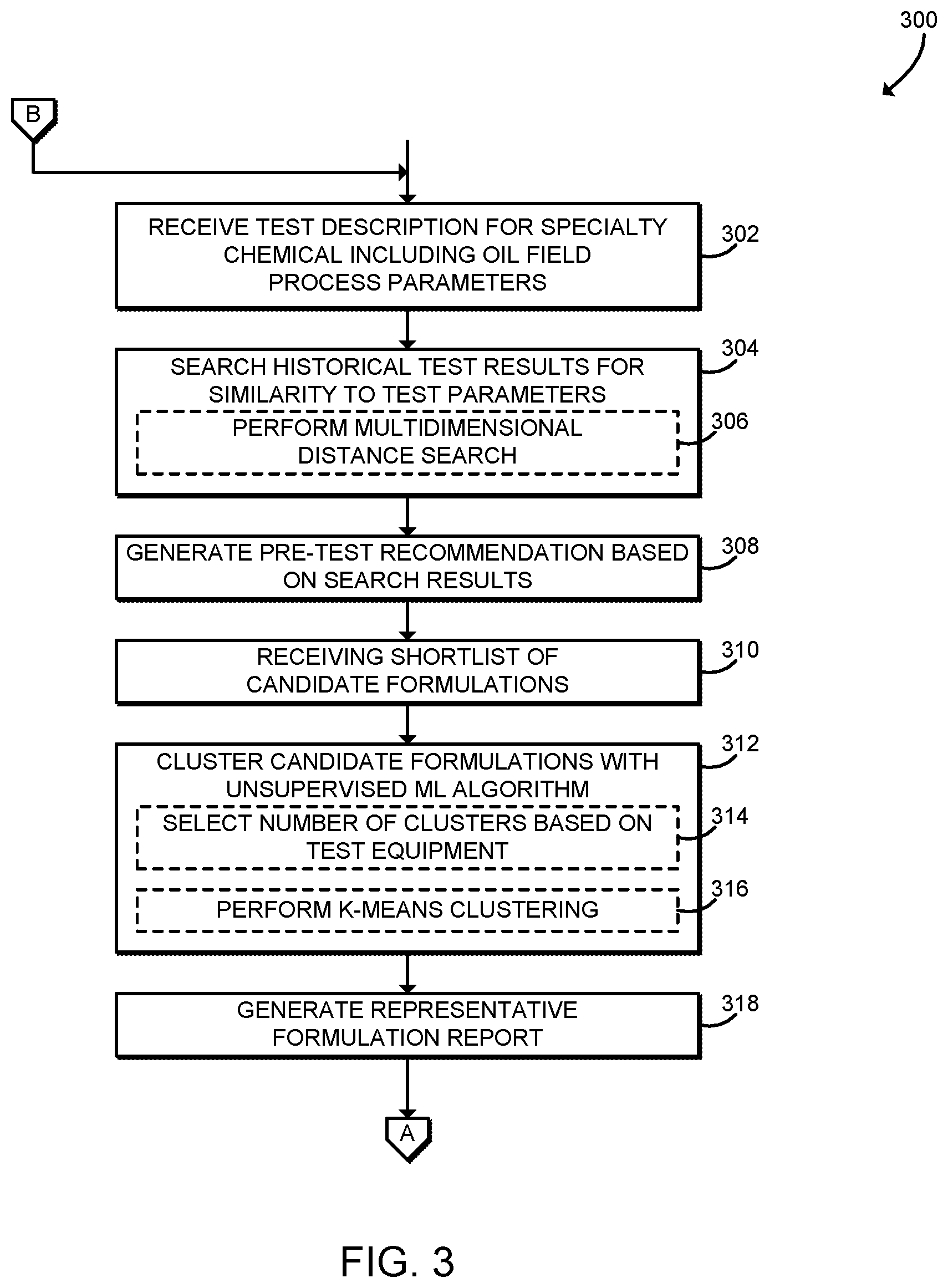 Patent US12618326 Figure 3 – Devices and methods for oil field specialty chemical development and testing