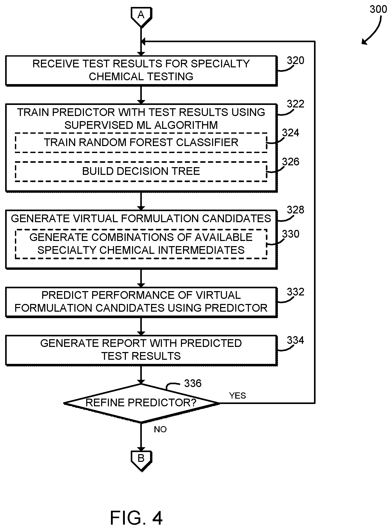 Patent US12618326 Figure 4 – Devices and methods for oil field specialty chemical development and testing