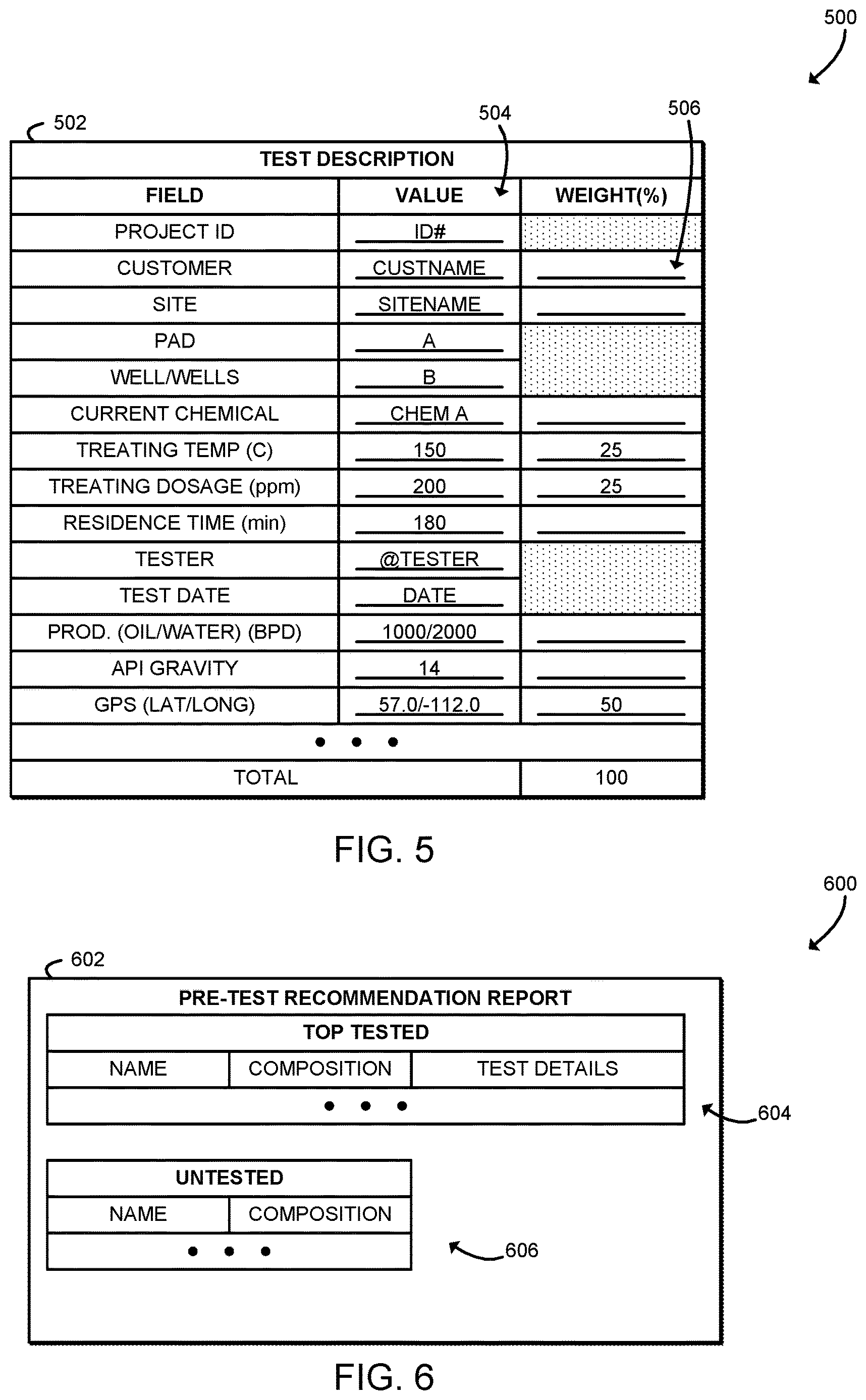 Patent US12618326 Figure 5 – Devices and methods for oil field specialty chemical development and testing