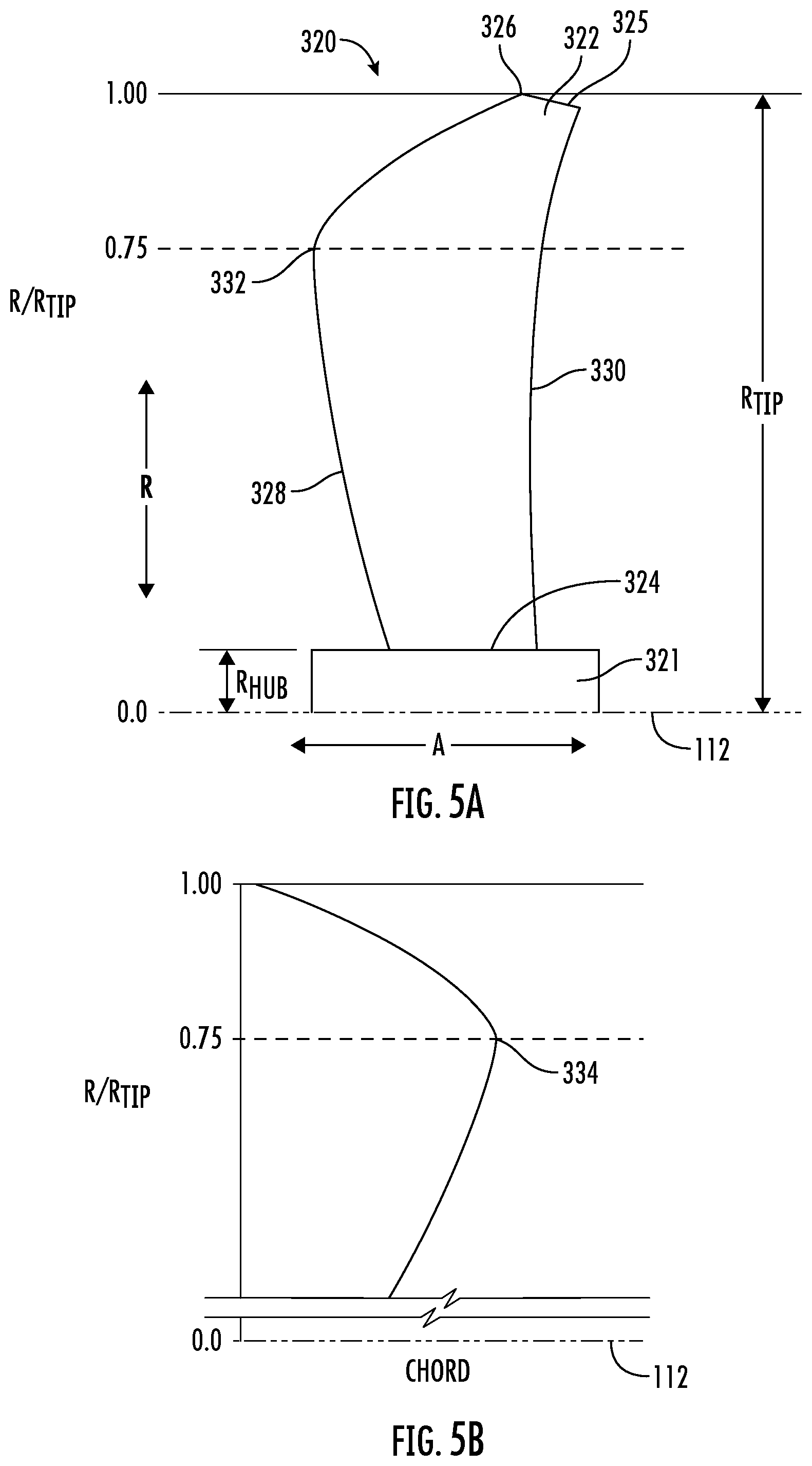 Patent US12618329 Figure 5 – Unducted airfoil assembly