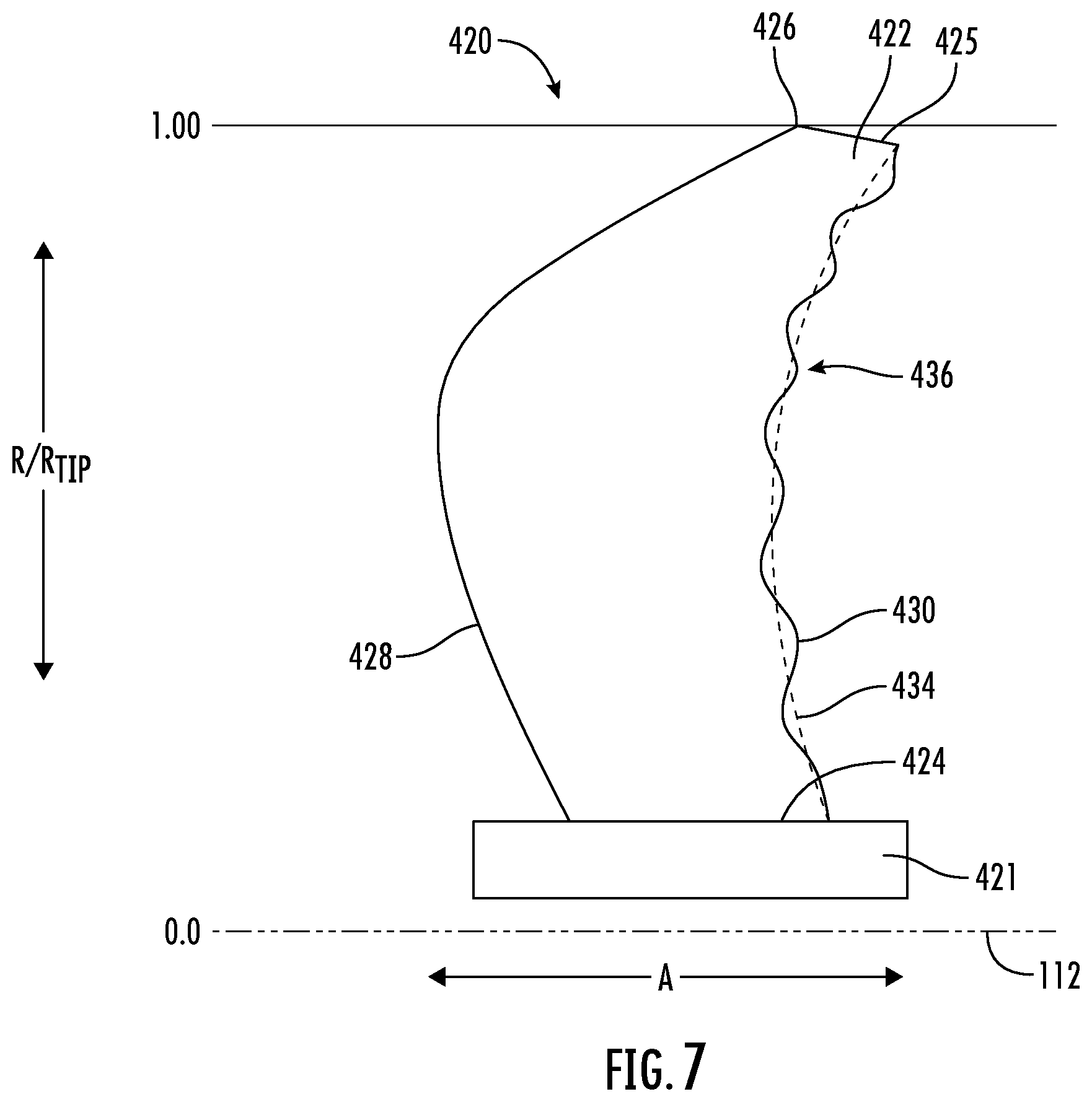 Patent US12618329 Figure 7 – Unducted airfoil assembly
