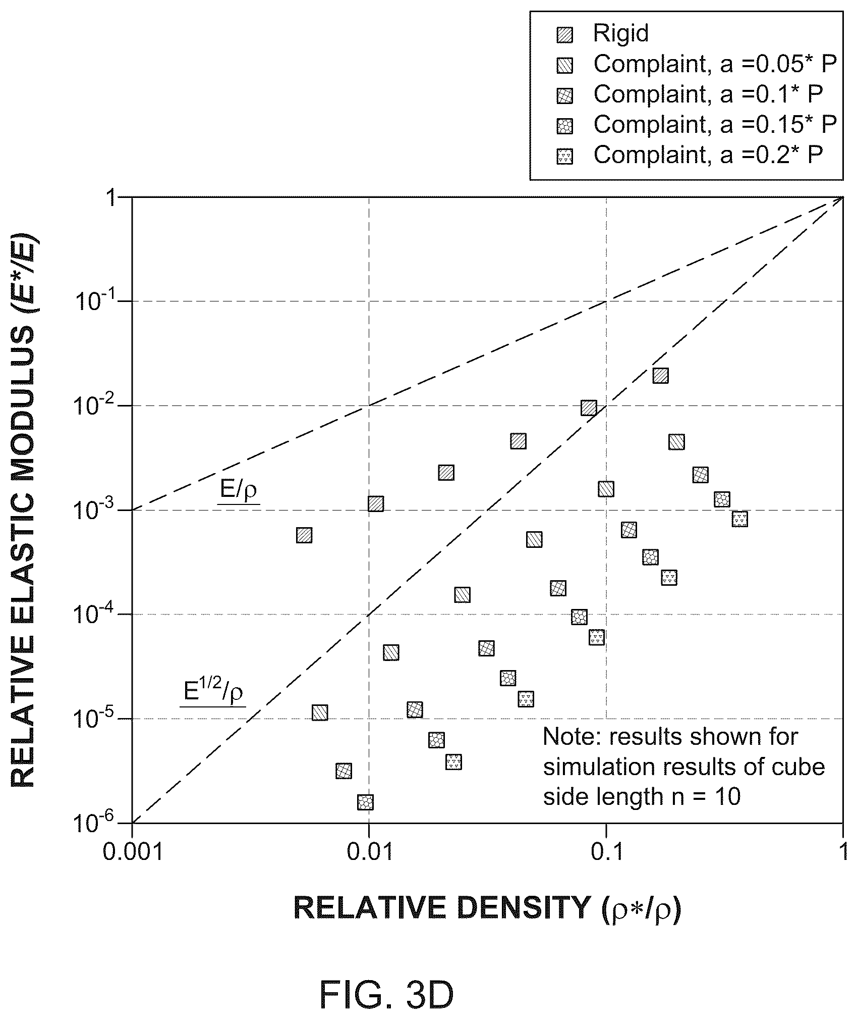 Patent US12618331 Figure 10 – Discrete macroscopic metamaterial systems