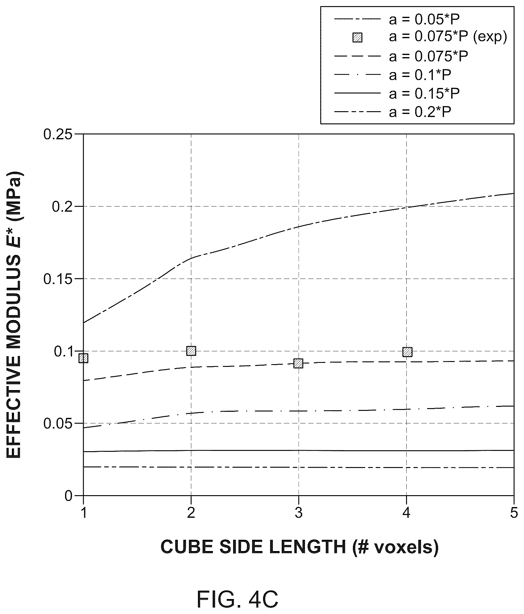 Patent US12618331 Figure 13 – Discrete macroscopic metamaterial systems