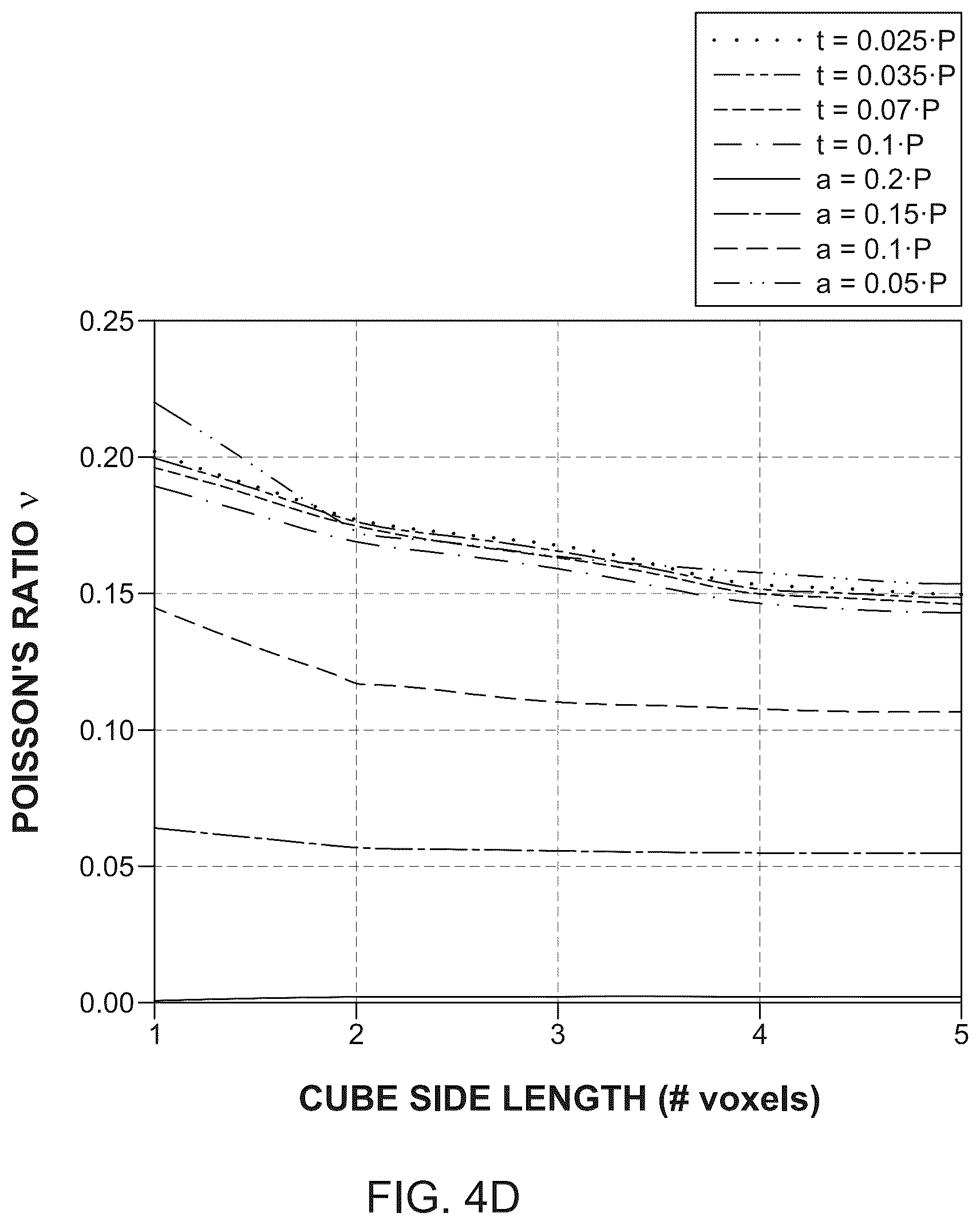 Patent US12618331 Figure 14 – Discrete macroscopic metamaterial systems