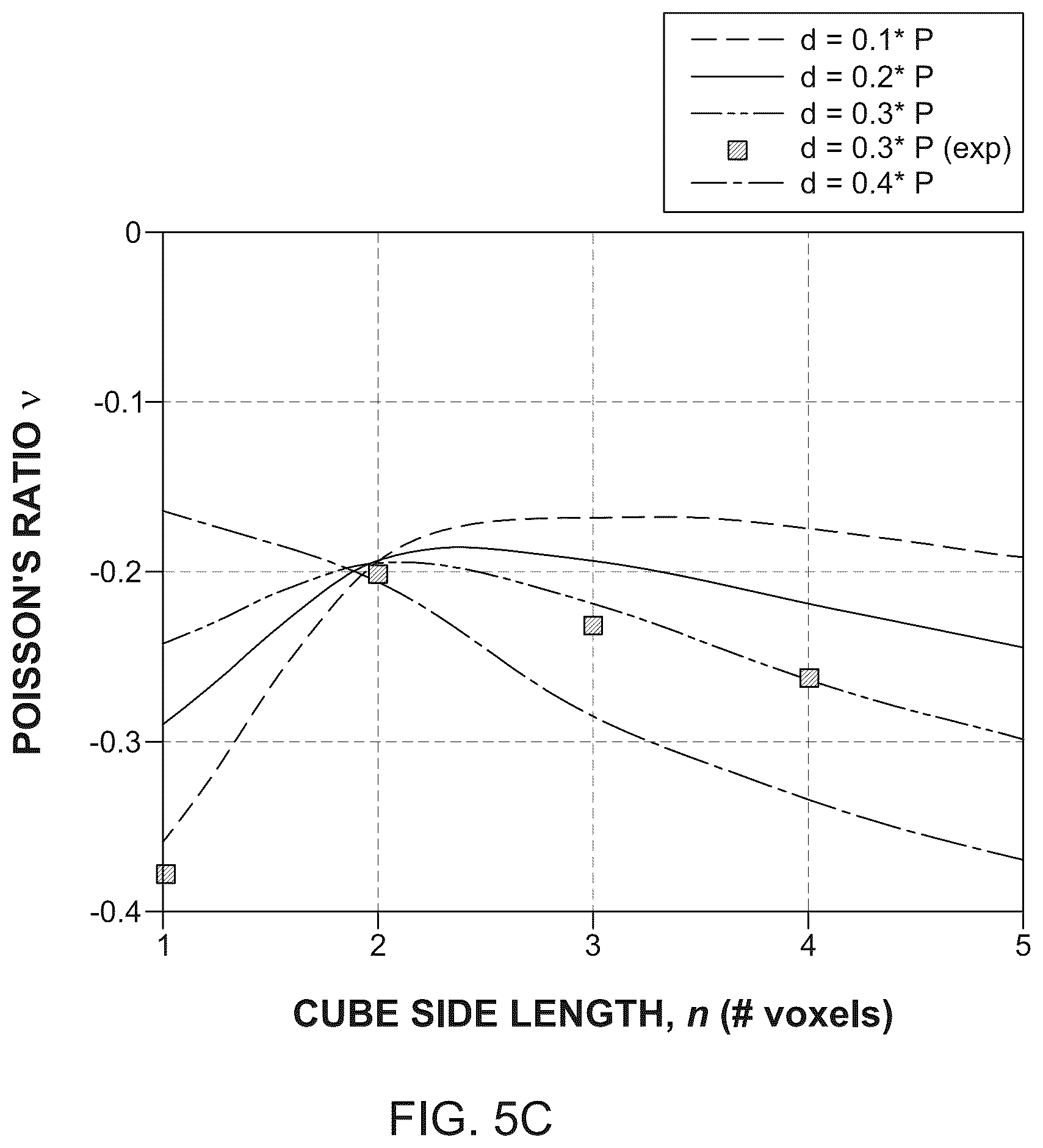Patent US12618331 Figure 17 – Discrete macroscopic metamaterial systems