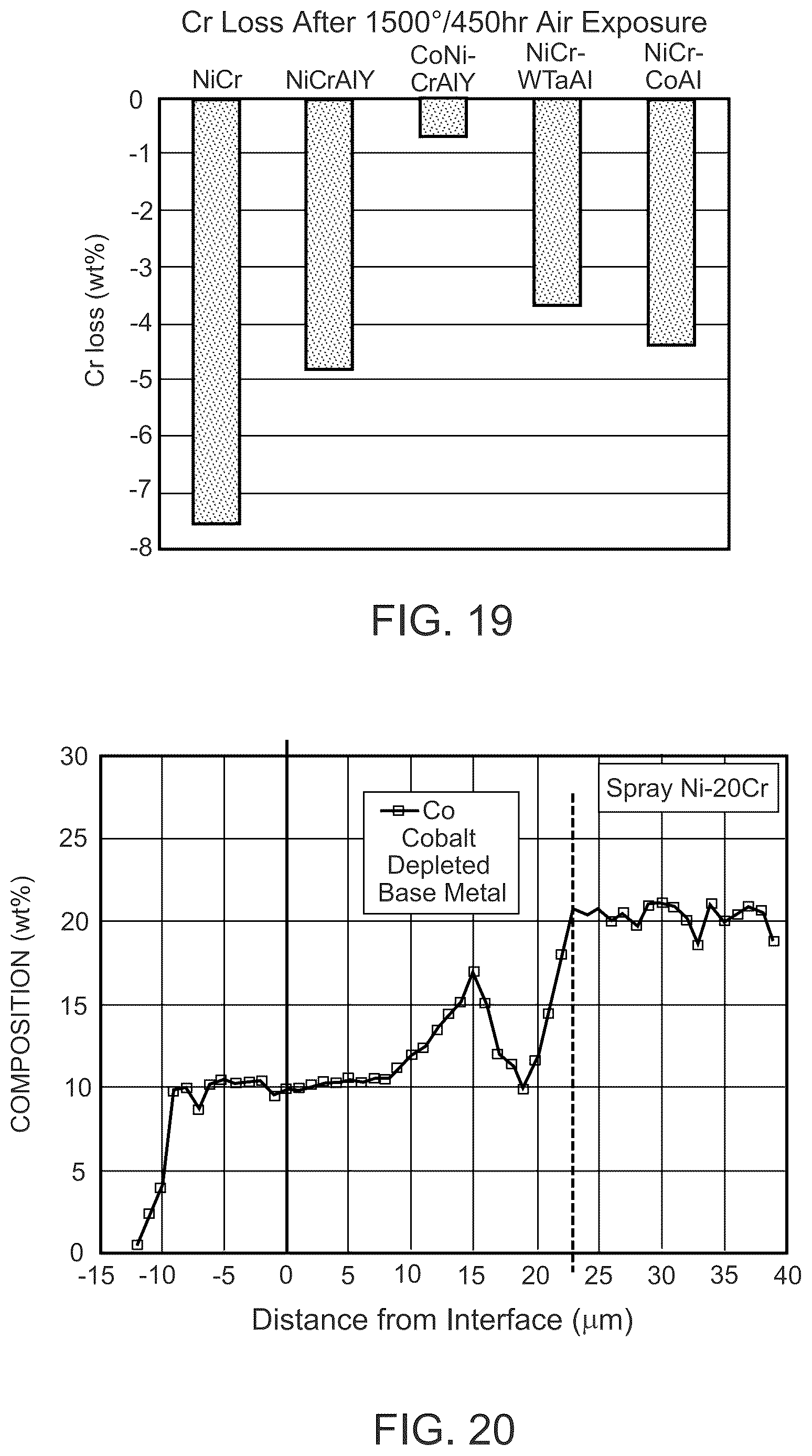 Patent US12618332 Figure 15 – Gas turbine engine