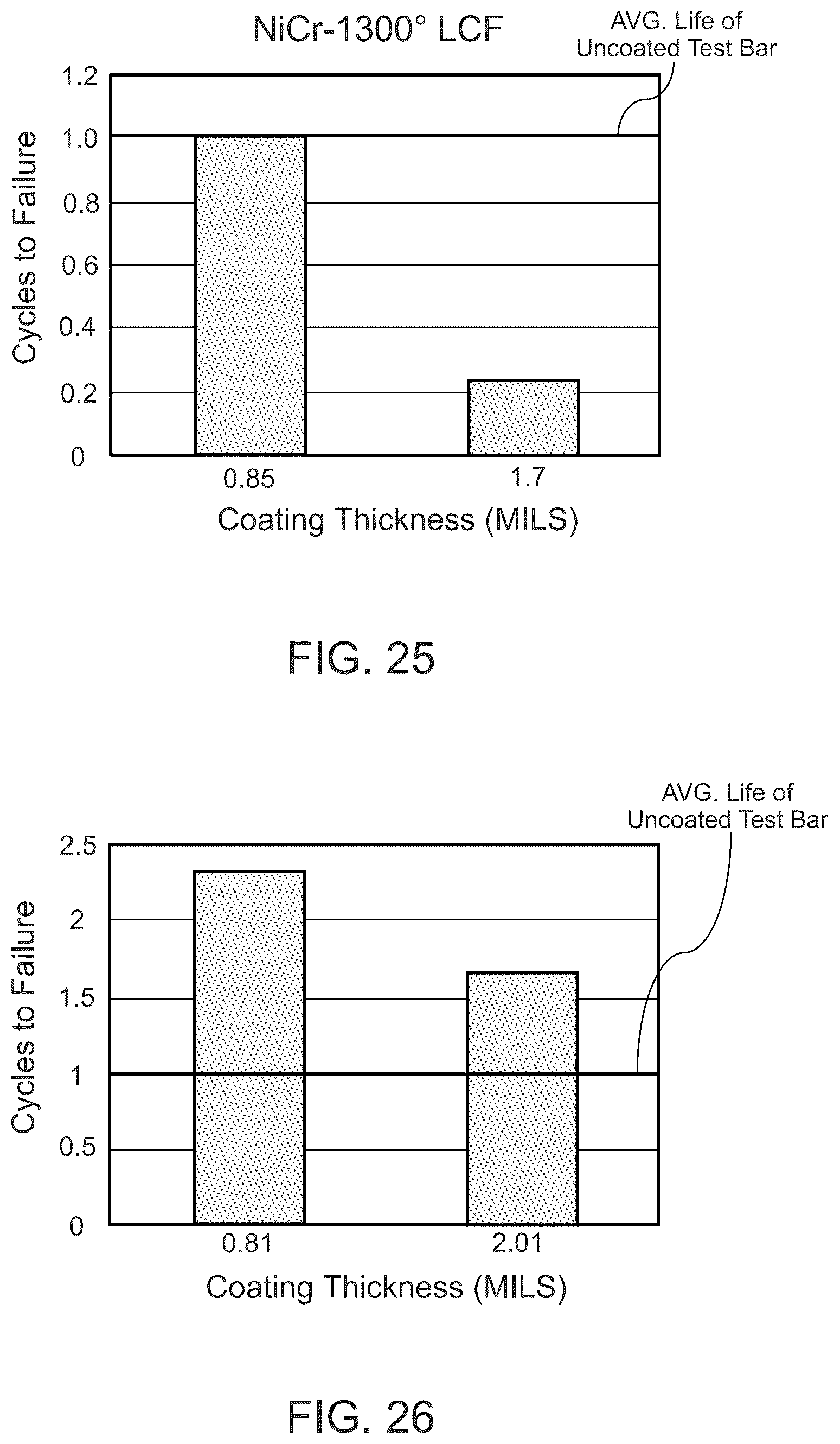 Patent US12618332 Figure 18 – Gas turbine engine