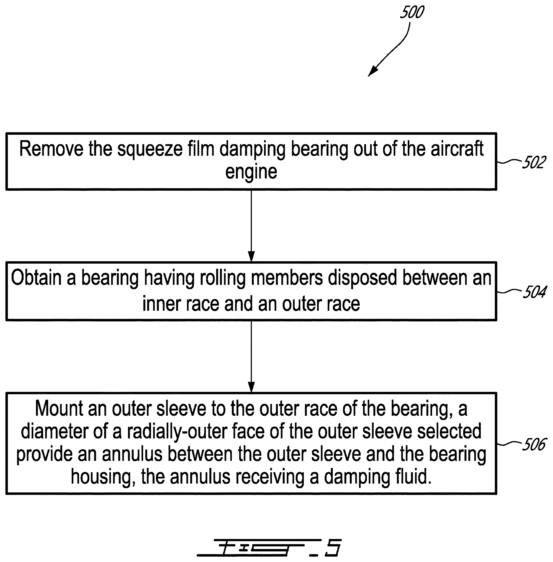 Patent US12618338 Figure 4 – Bearing with outer sleeve for squeeze film damping