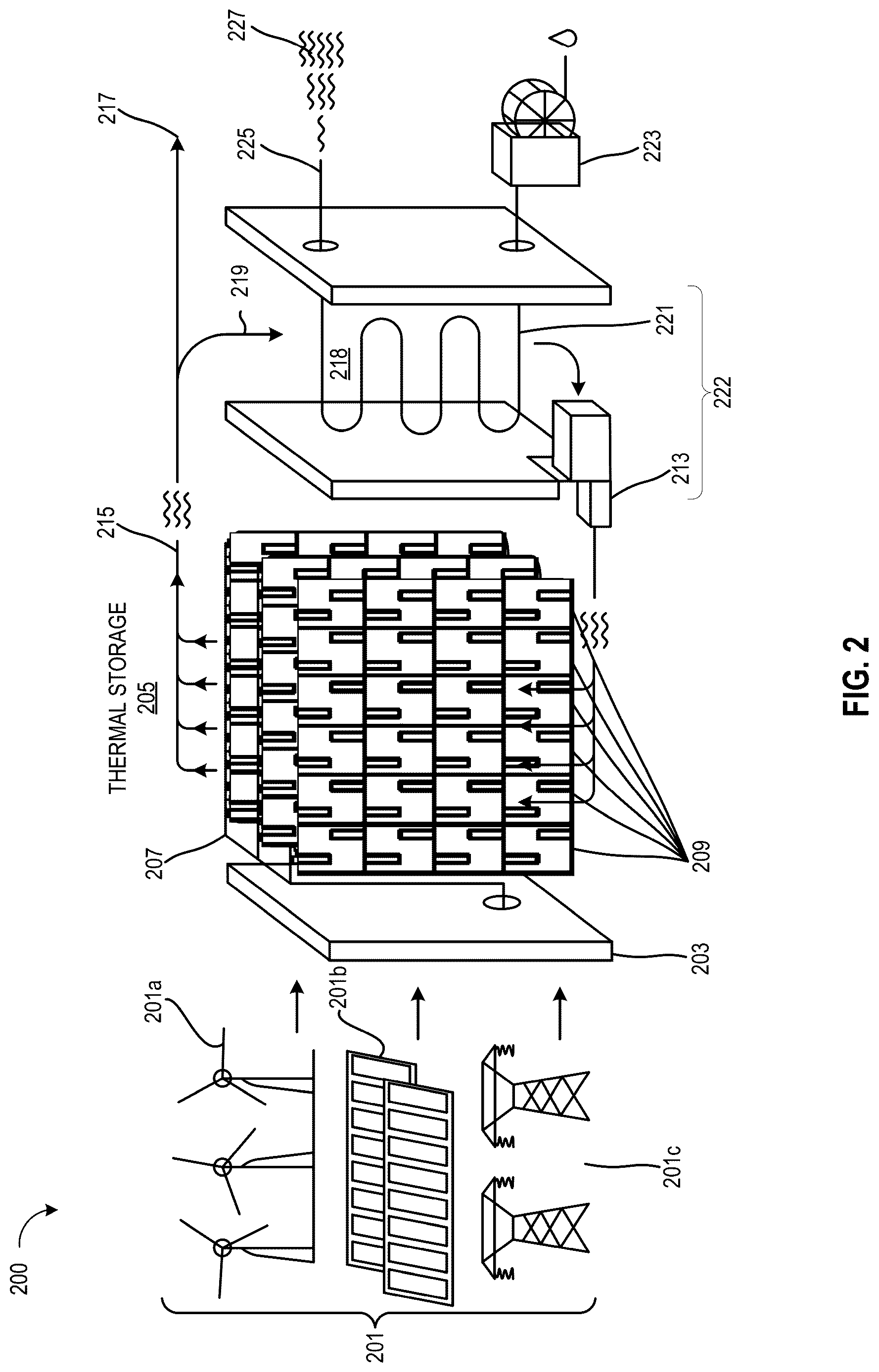 Patent US12618343 Figure 2 – Thermal energy storage system with a heat pump for improved efficiency