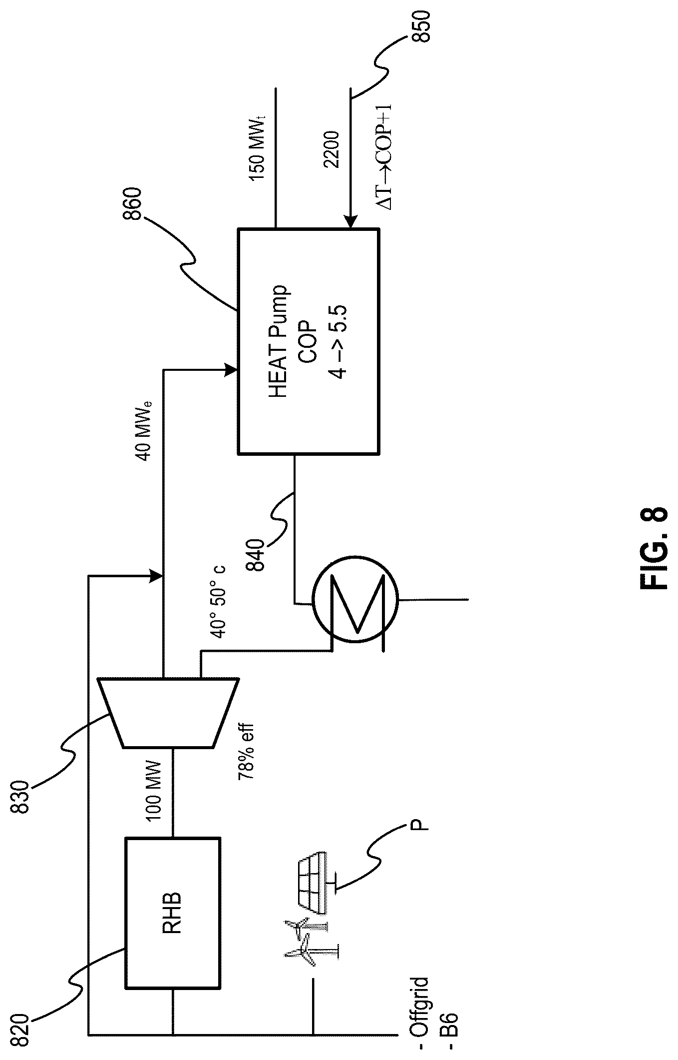 Patent US12618343 Figure 8 – Thermal energy storage system with a heat pump for improved efficiency