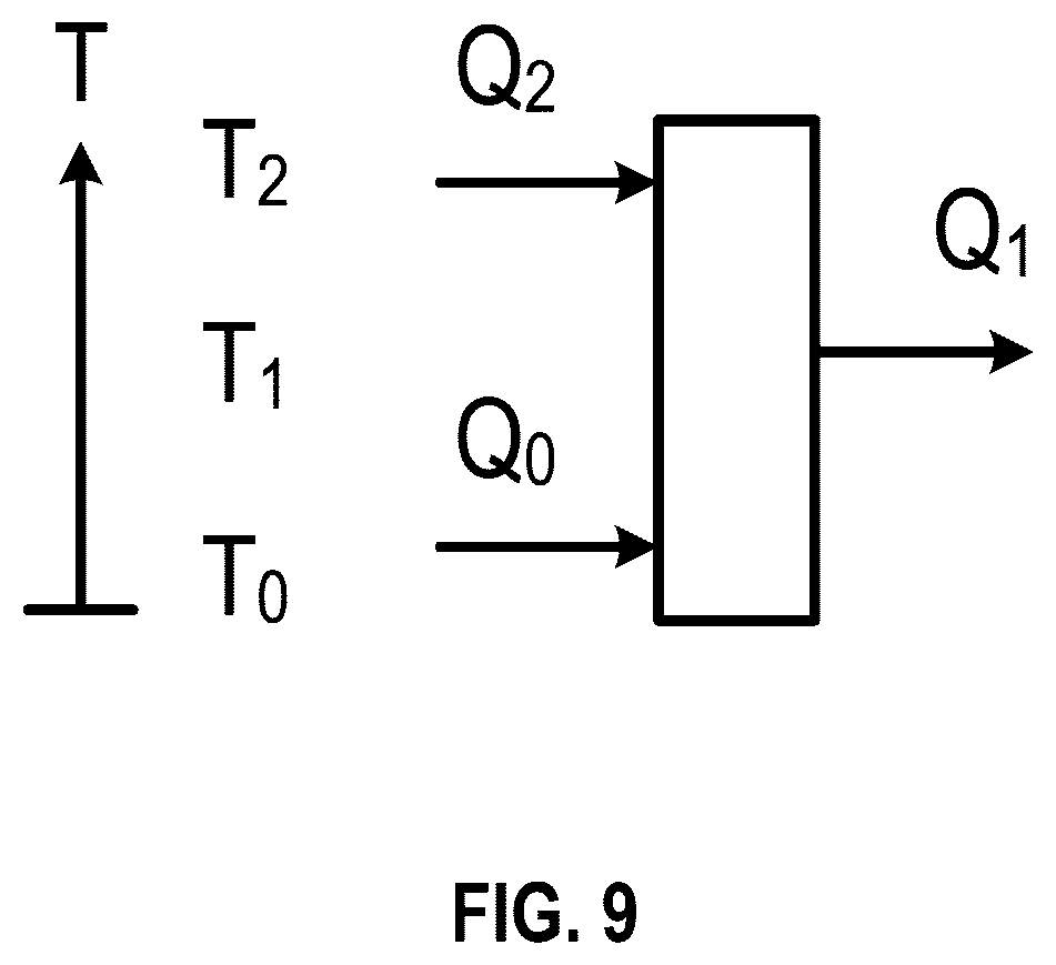 Patent US12618343 Figure 9 – Thermal energy storage system with a heat pump for improved efficiency