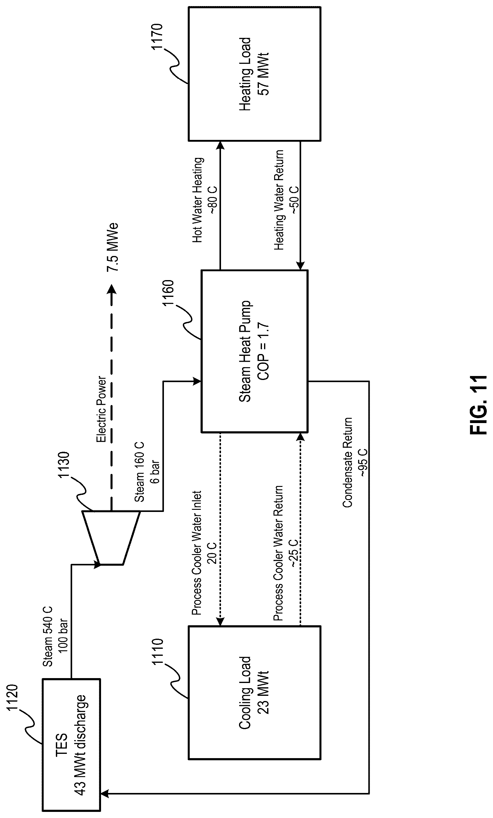 Patent US12618343 Figure 11 – Thermal energy storage system with a heat pump for improved efficiency