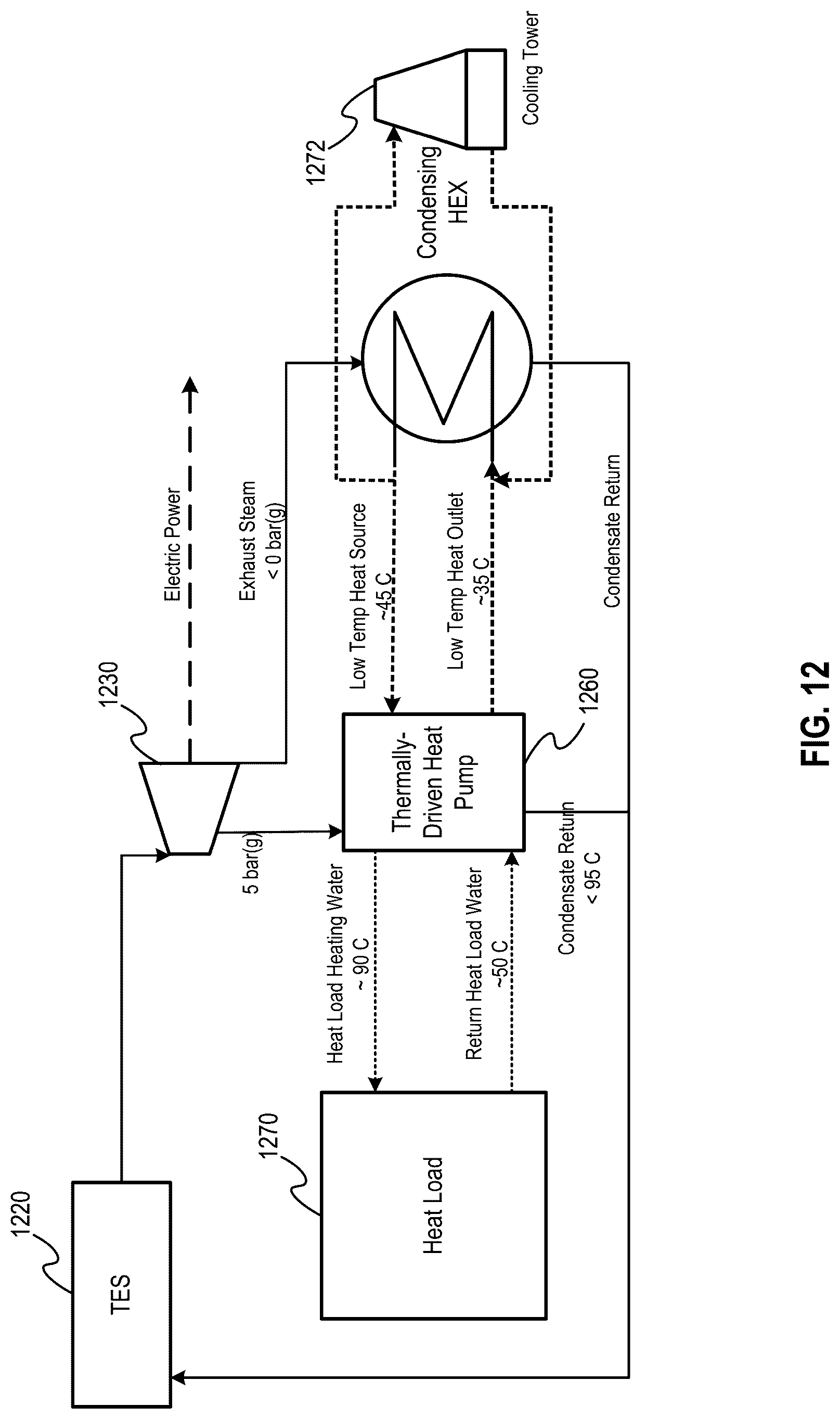 Patent US12618343 Figure 12 – Thermal energy storage system with a heat pump for improved efficiency