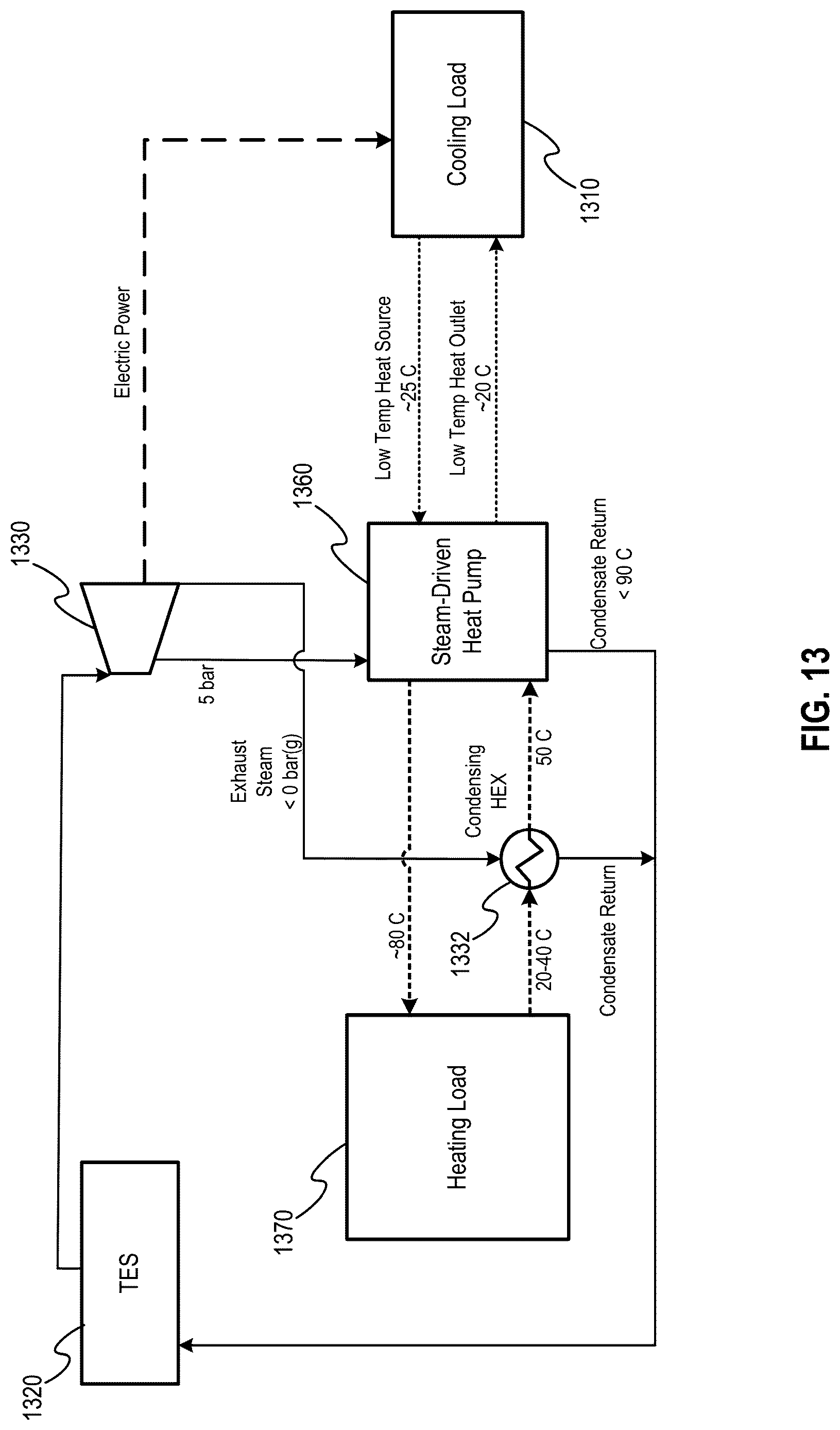 Patent US12618343 Figure 13 – Thermal energy storage system with a heat pump for improved efficiency