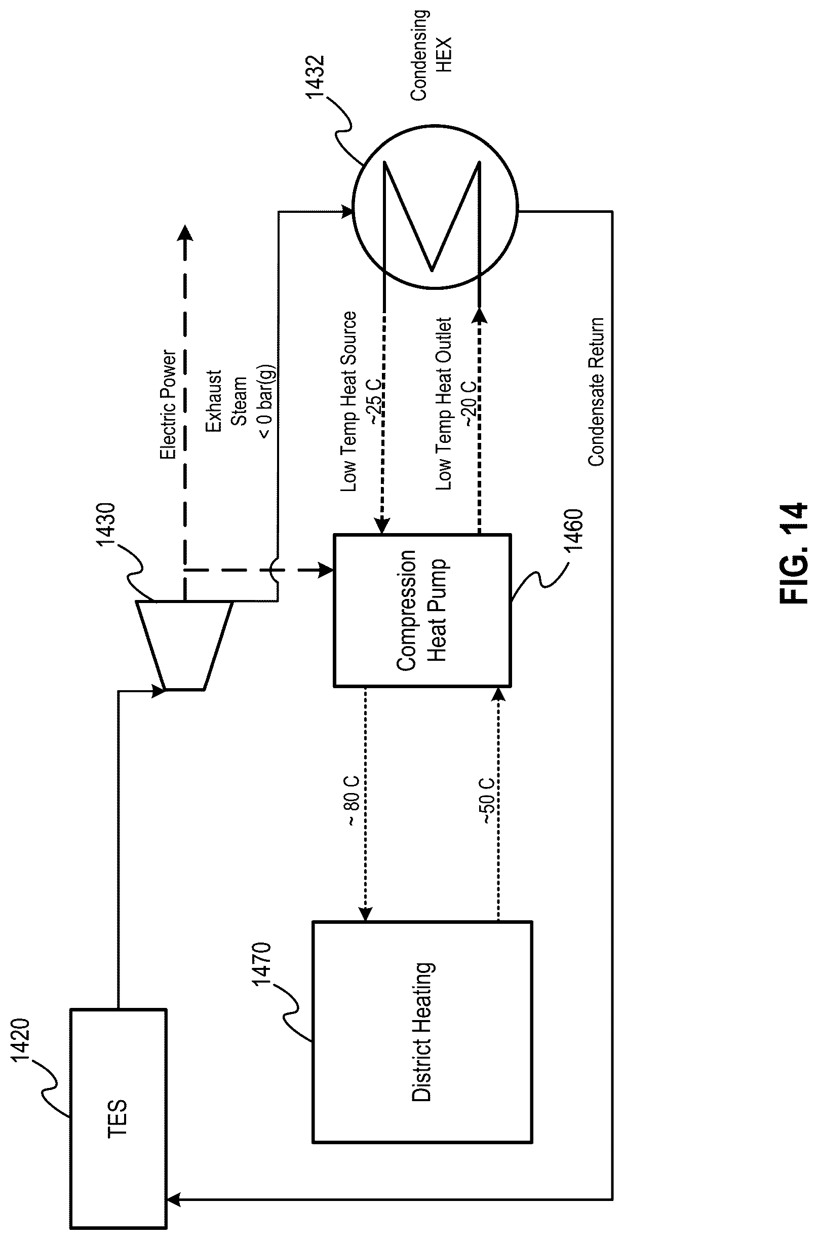 Patent US12618343 Figure 14 – Thermal energy storage system with a heat pump for improved efficiency