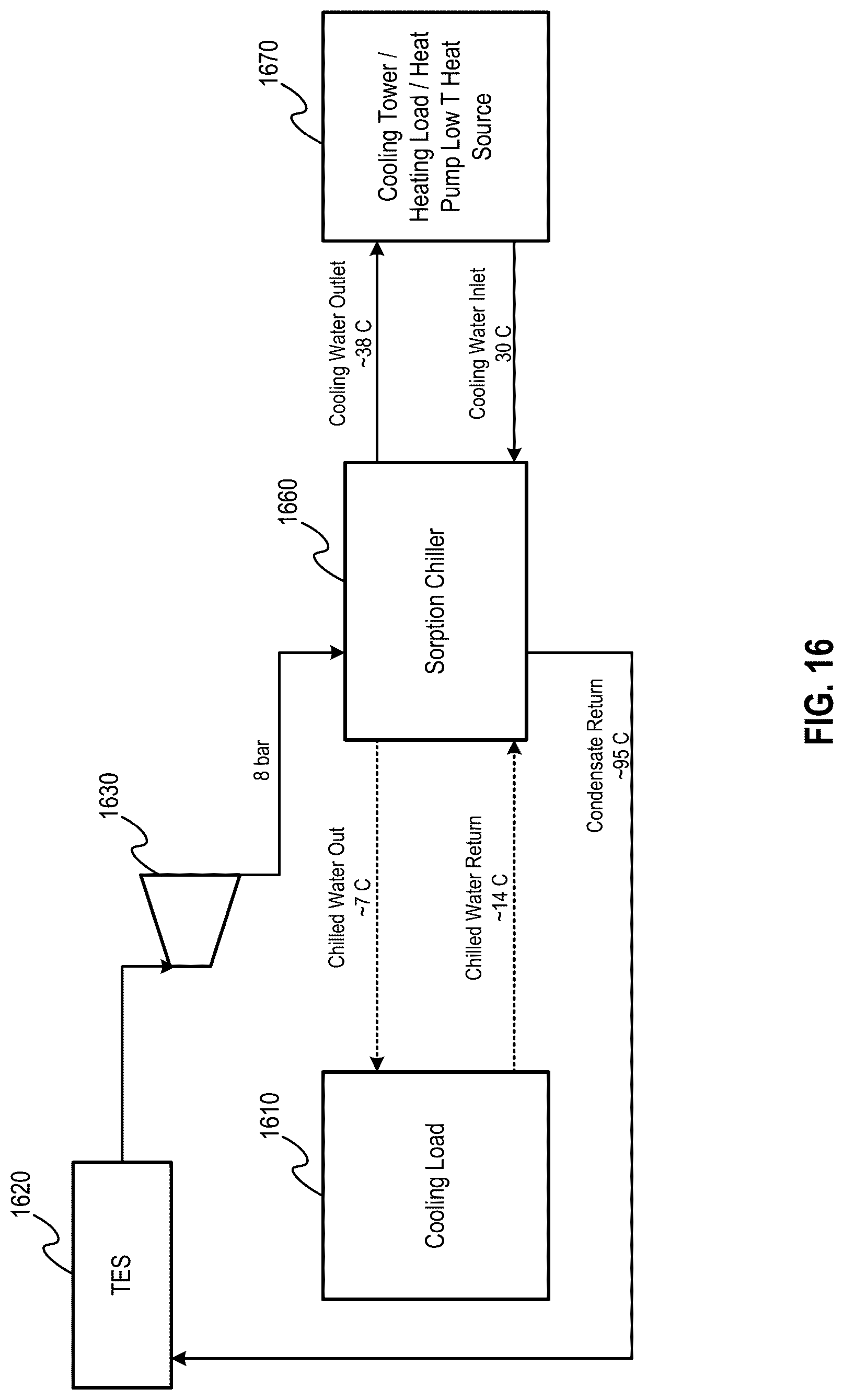 Patent US12618343 Figure 16 – Thermal energy storage system with a heat pump for improved efficiency
