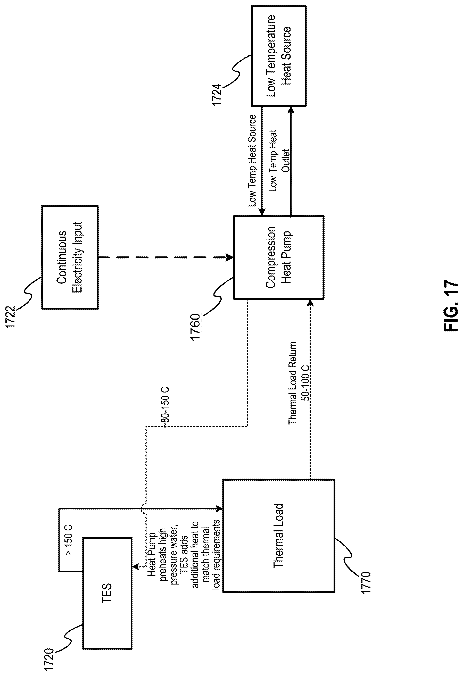 Patent US12618343 Figure 17 – Thermal energy storage system with a heat pump for improved efficiency