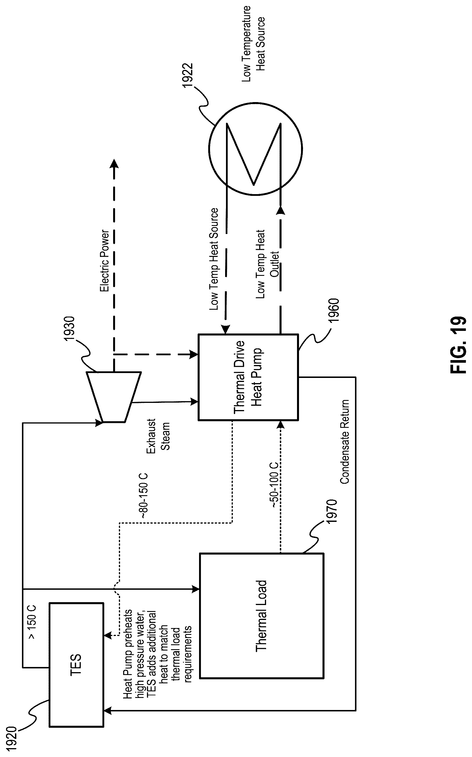 Patent US12618343 Figure 19 – Thermal energy storage system with a heat pump for improved efficiency