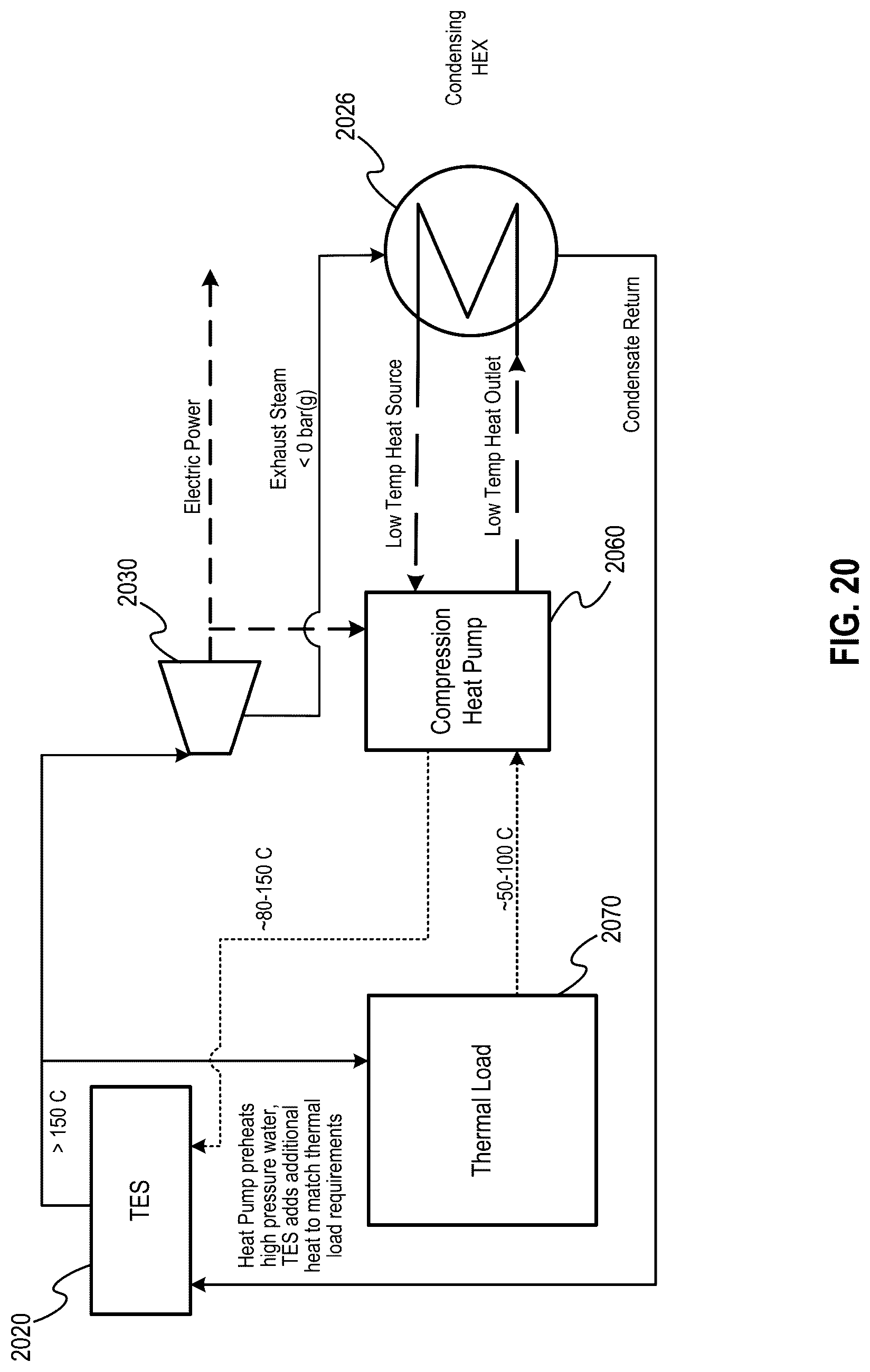 Patent US12618343 Figure 20 – Thermal energy storage system with a heat pump for improved efficiency