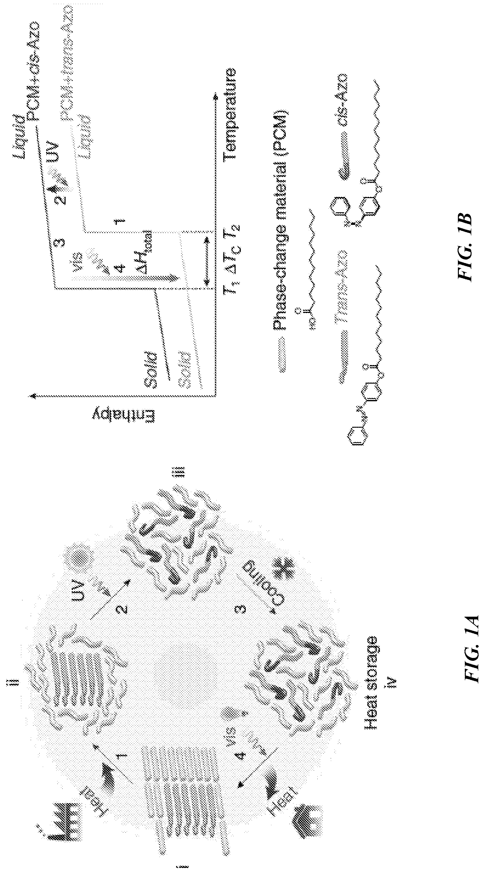 Patent US12618346 Figure 1 – Thermal storage materials and applications thereof
