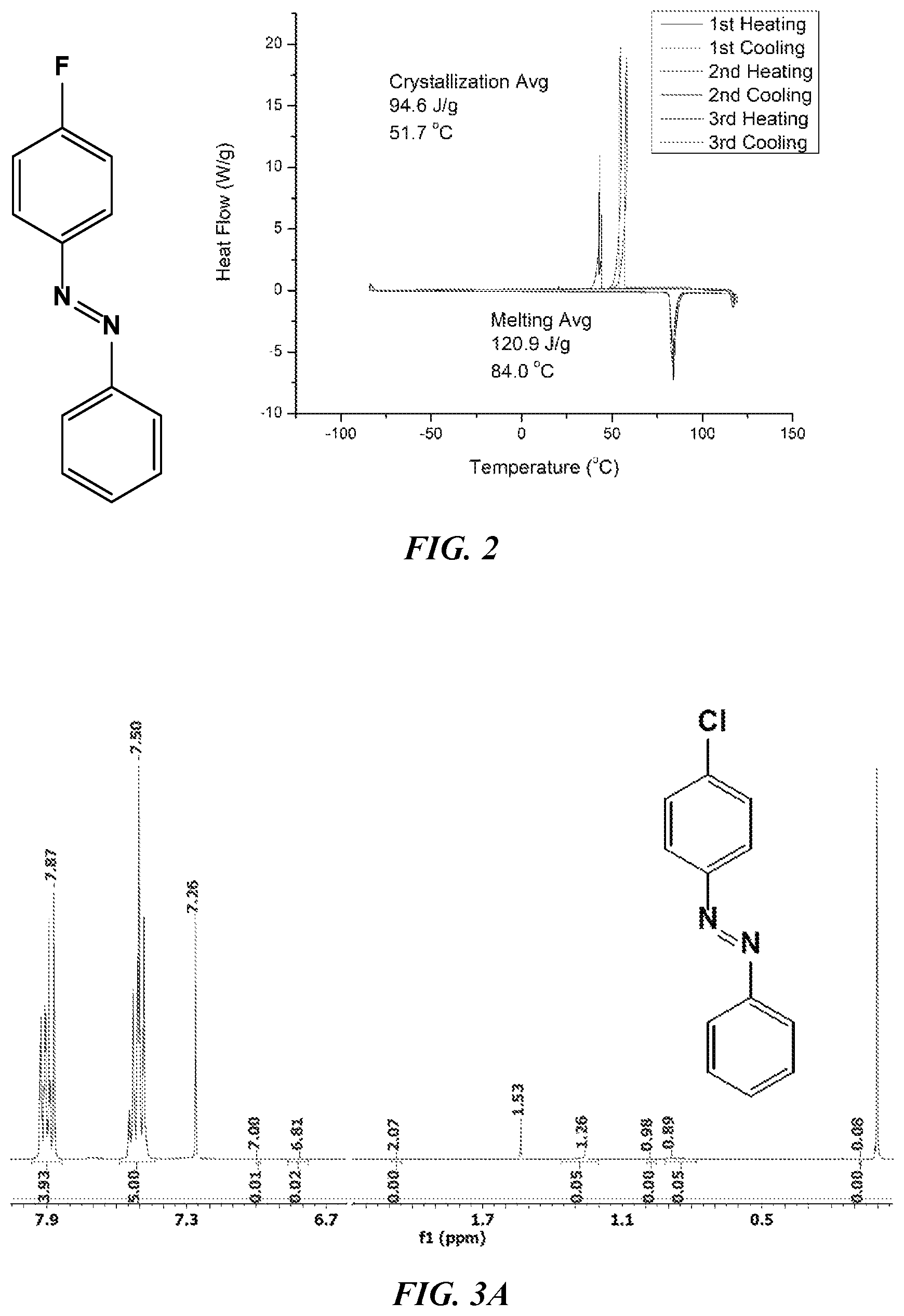 Patent US12618346 Figure 2 – Thermal storage materials and applications thereof