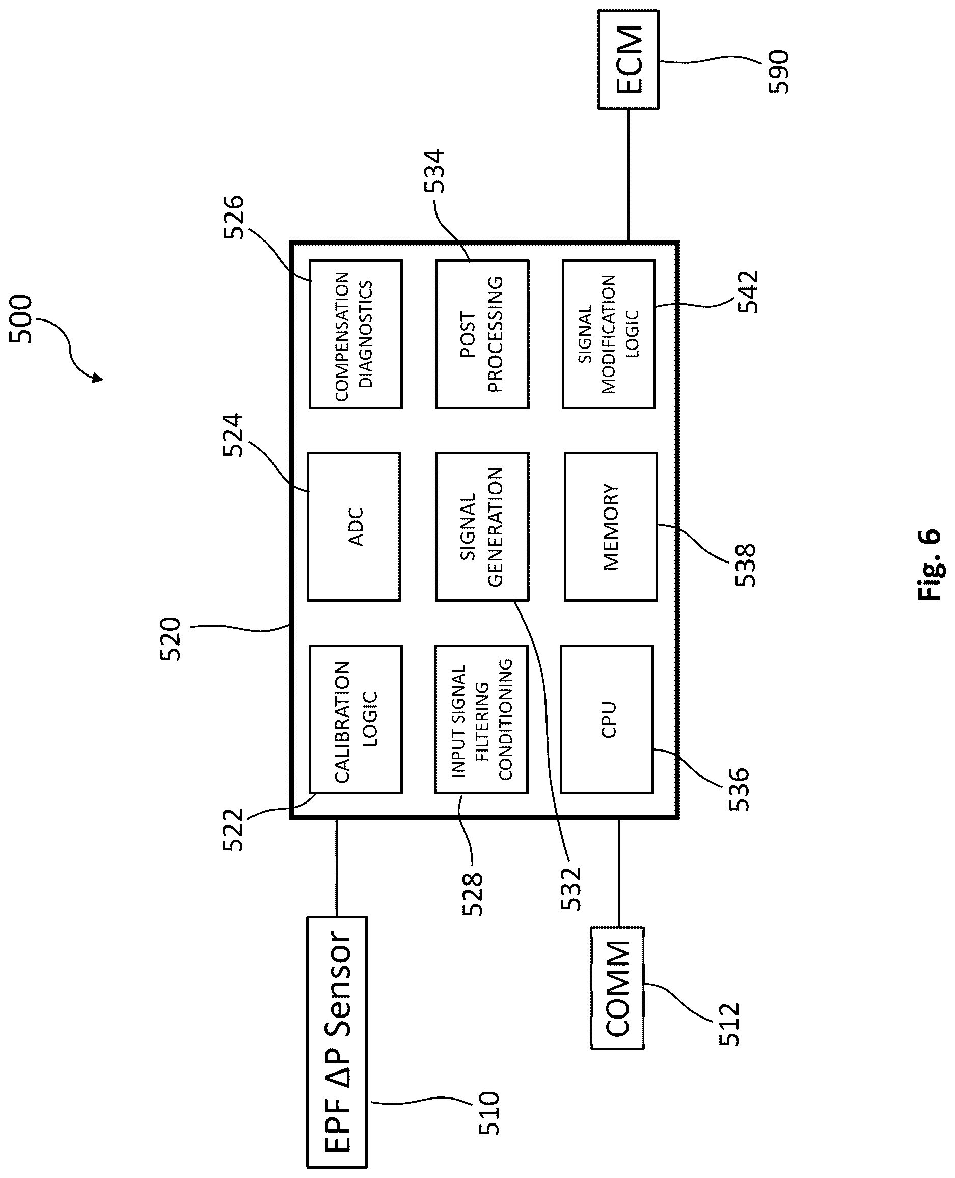 Patent US12618353 Figure 6 – Low resistance exhaust system with correction module for regeneration control
