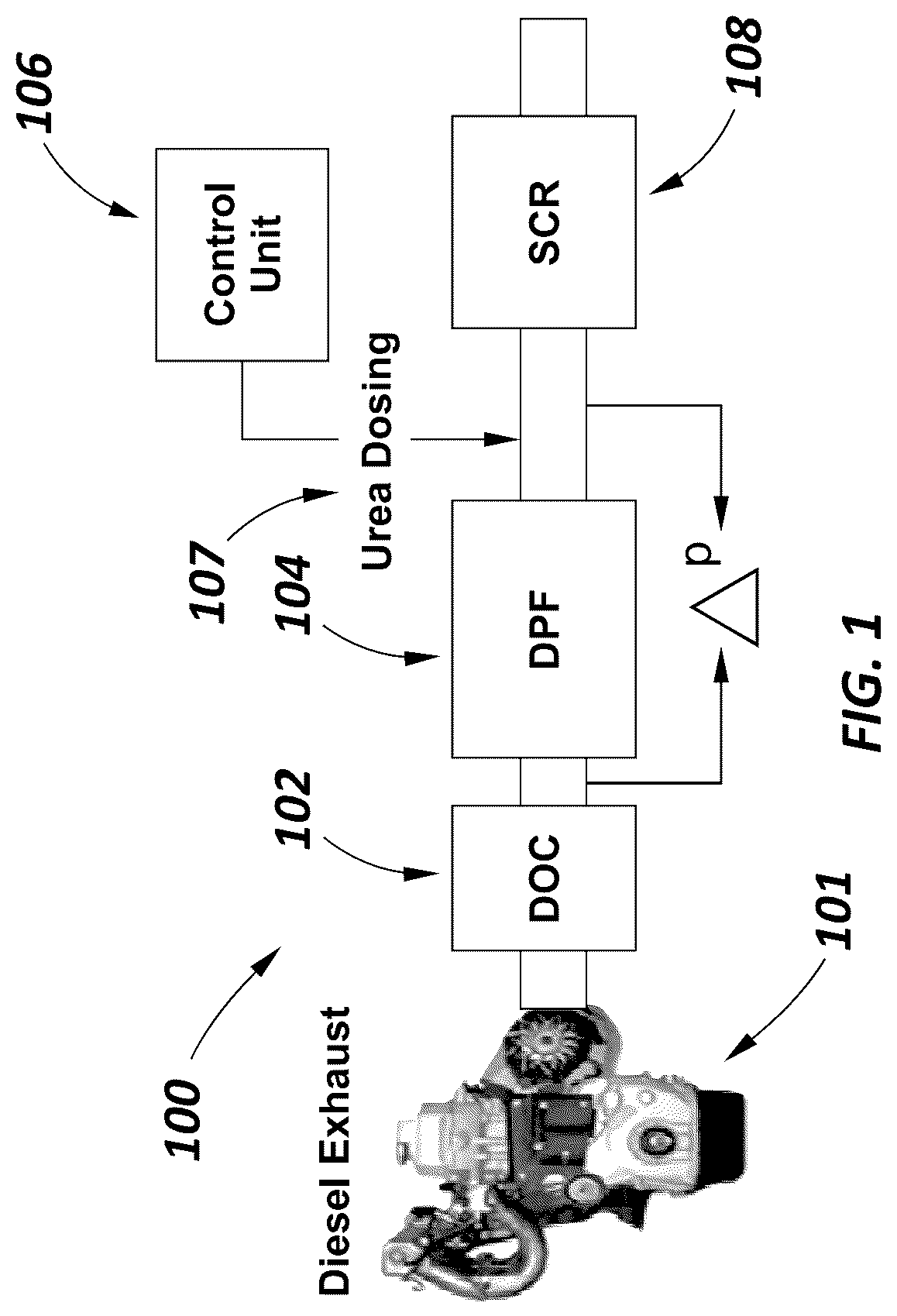 Patent US12618354 Figure 1 – Method and system for detecting and quantifying regeneration events in a diesel particulate filter
