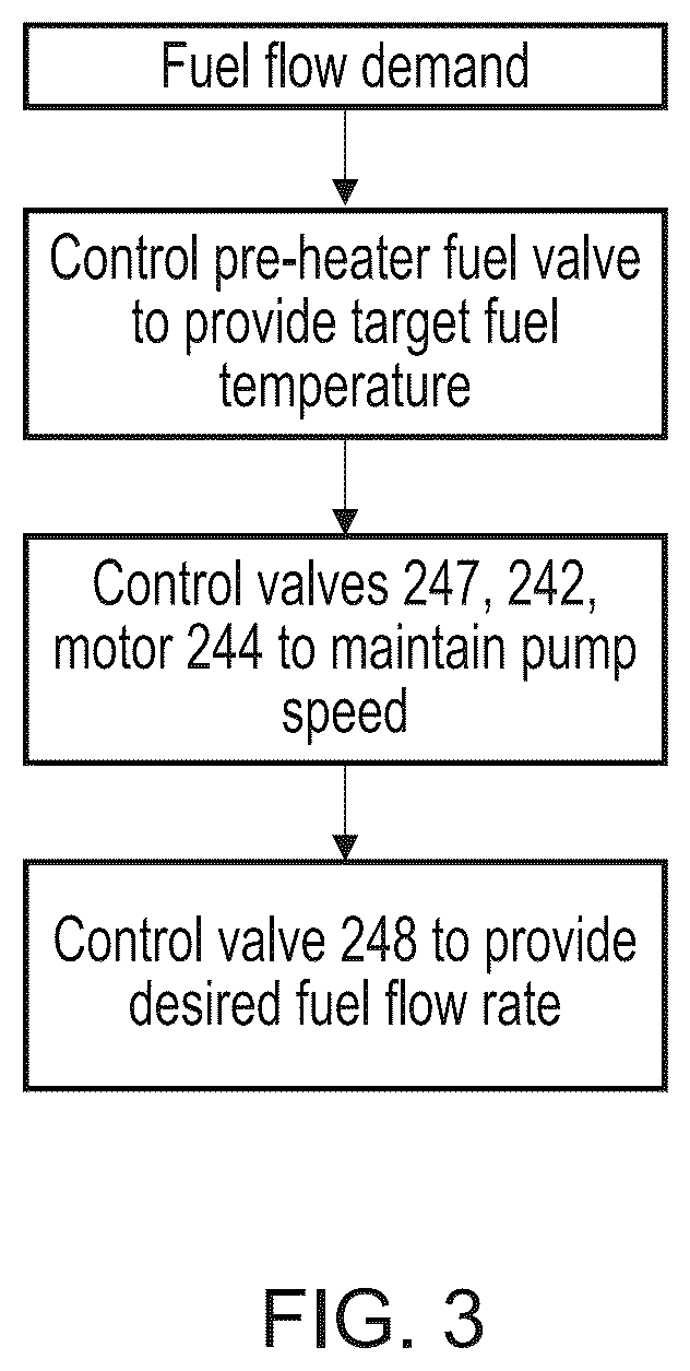Patent US12618361 Figure 3 – Hydrogen fuelled gas turbine engine