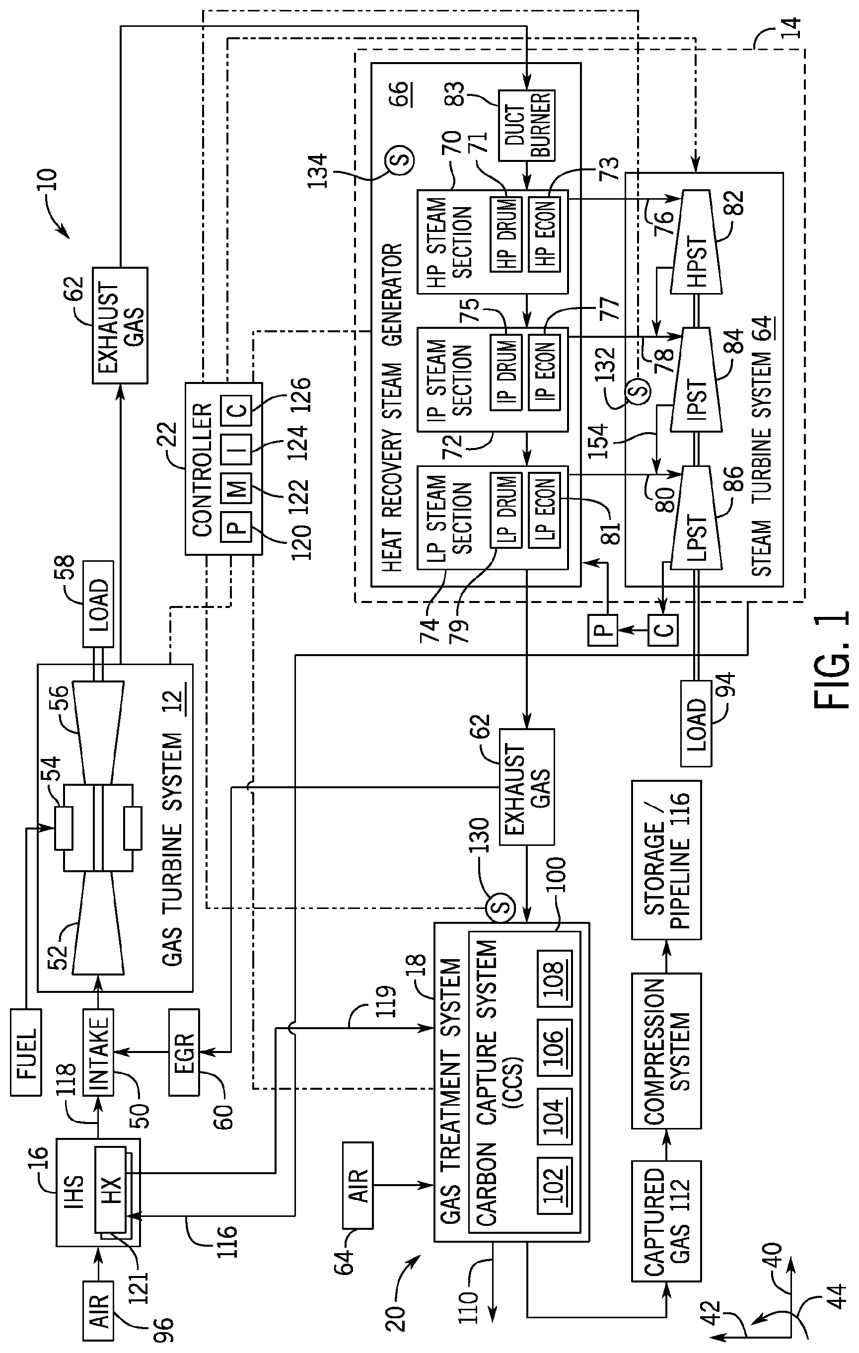 Patent US12618364 Figure 1 – System and method of heat integration for a gas capture system