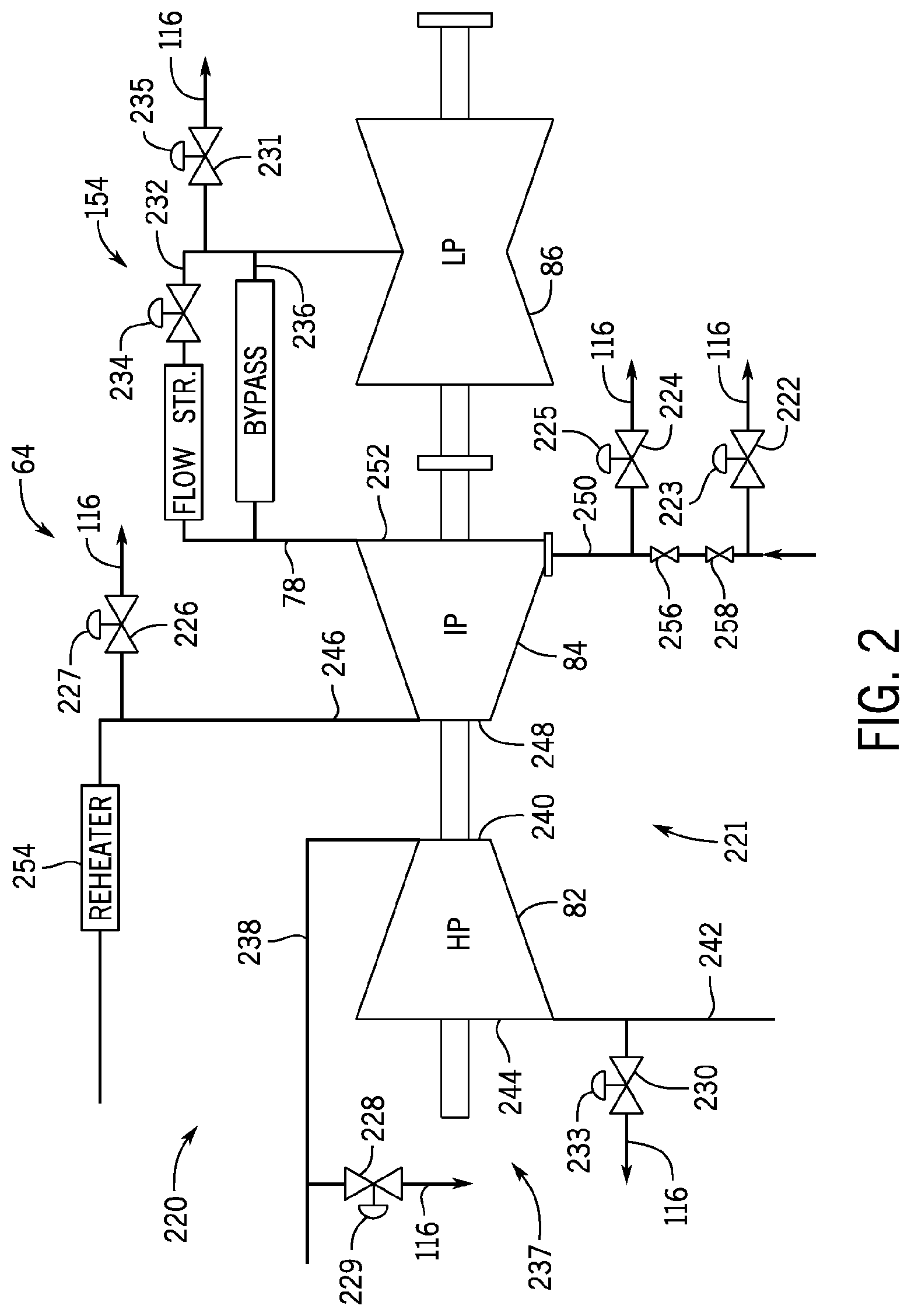 Patent US12618364 Figure 2 – System and method of heat integration for a gas capture system