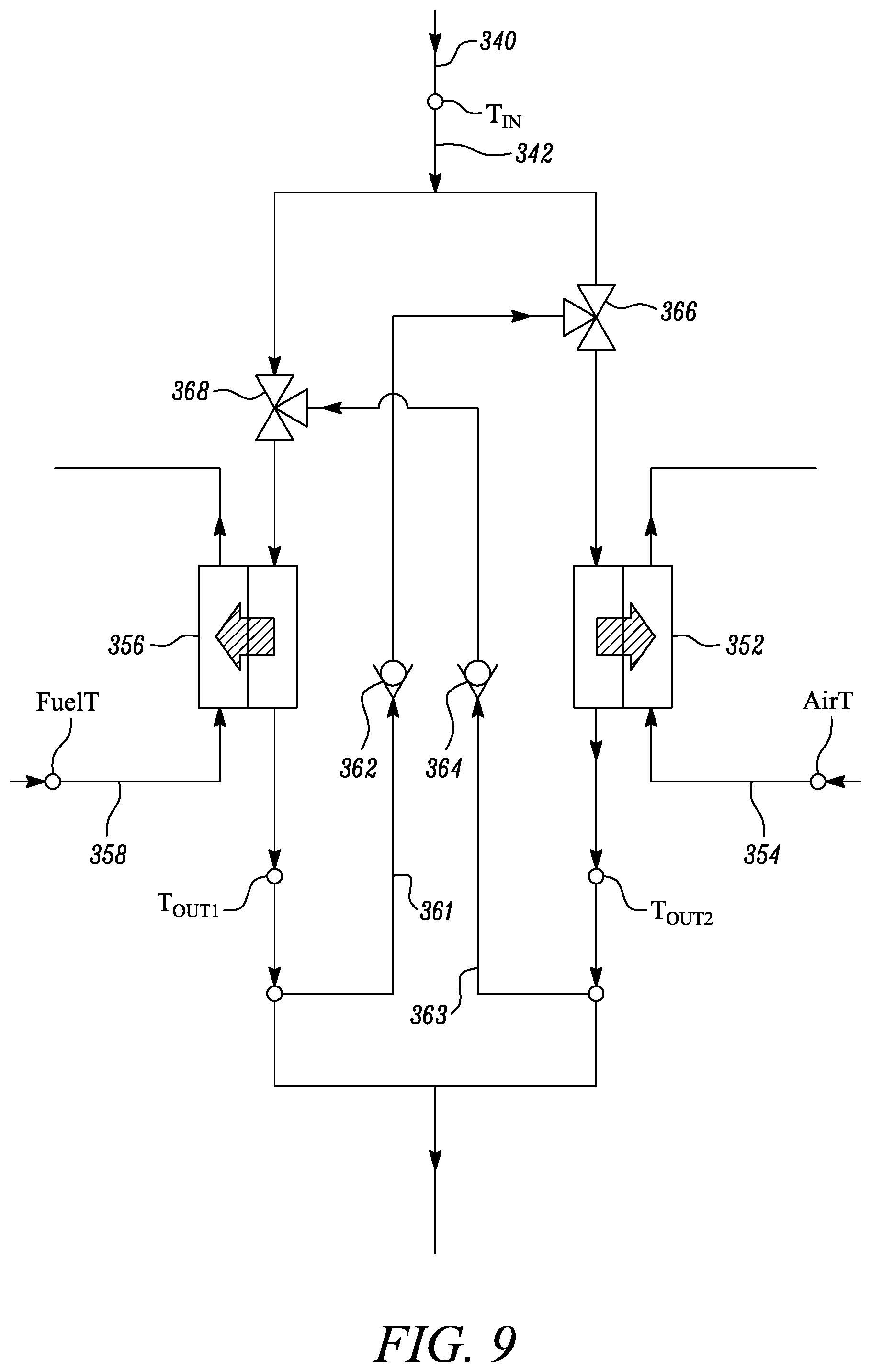 Patent US12618366 Figure 9 – Thermal management system for an aircraft