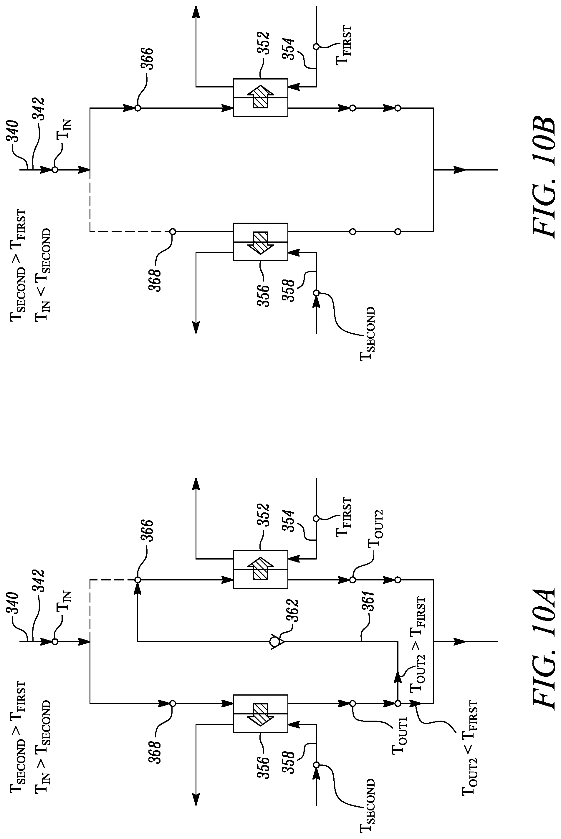 Patent US12618366 Figure 10 – Thermal management system for an aircraft