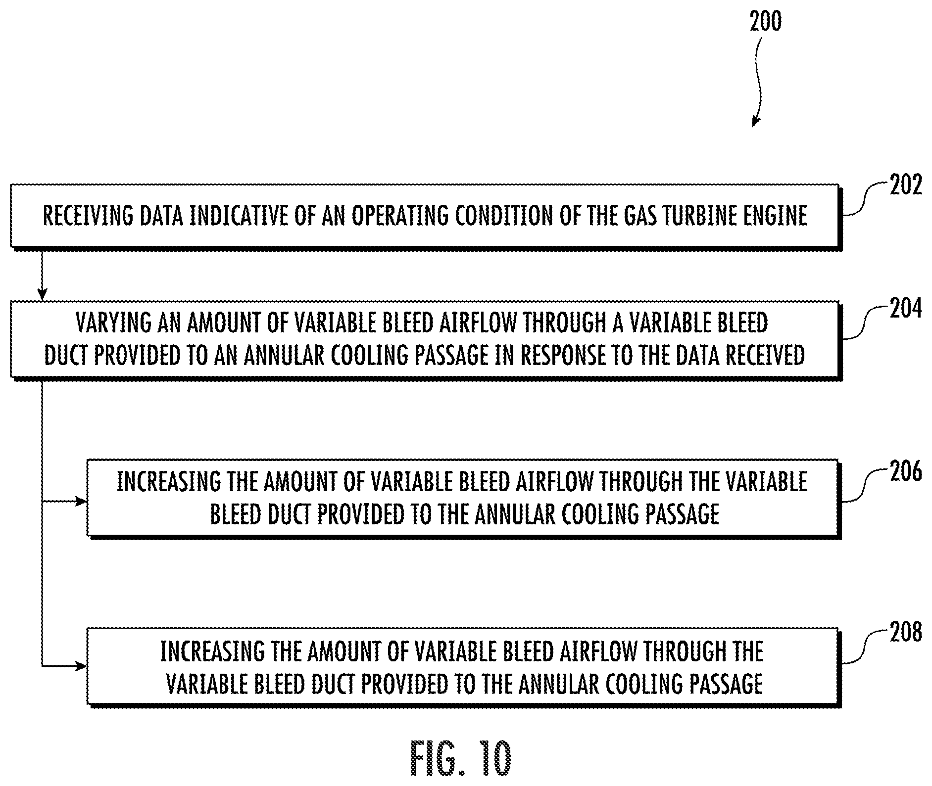 Patent US12618368 Figure 9 – Gas turbine engine