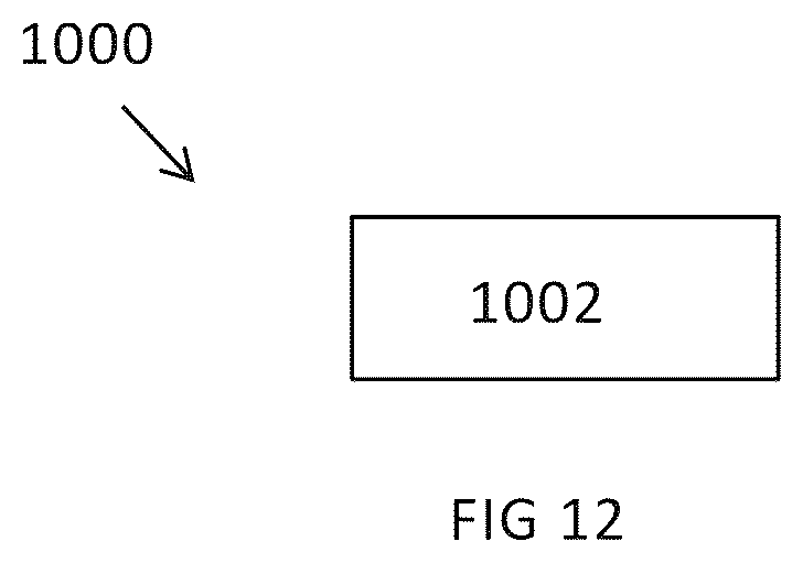 Patent US12618370 Figure 8 – Emissions of non-volatile particulate matter from gas turbine engines combusting sustainable aviation fuel and fossil-based hydrocarbon fuel