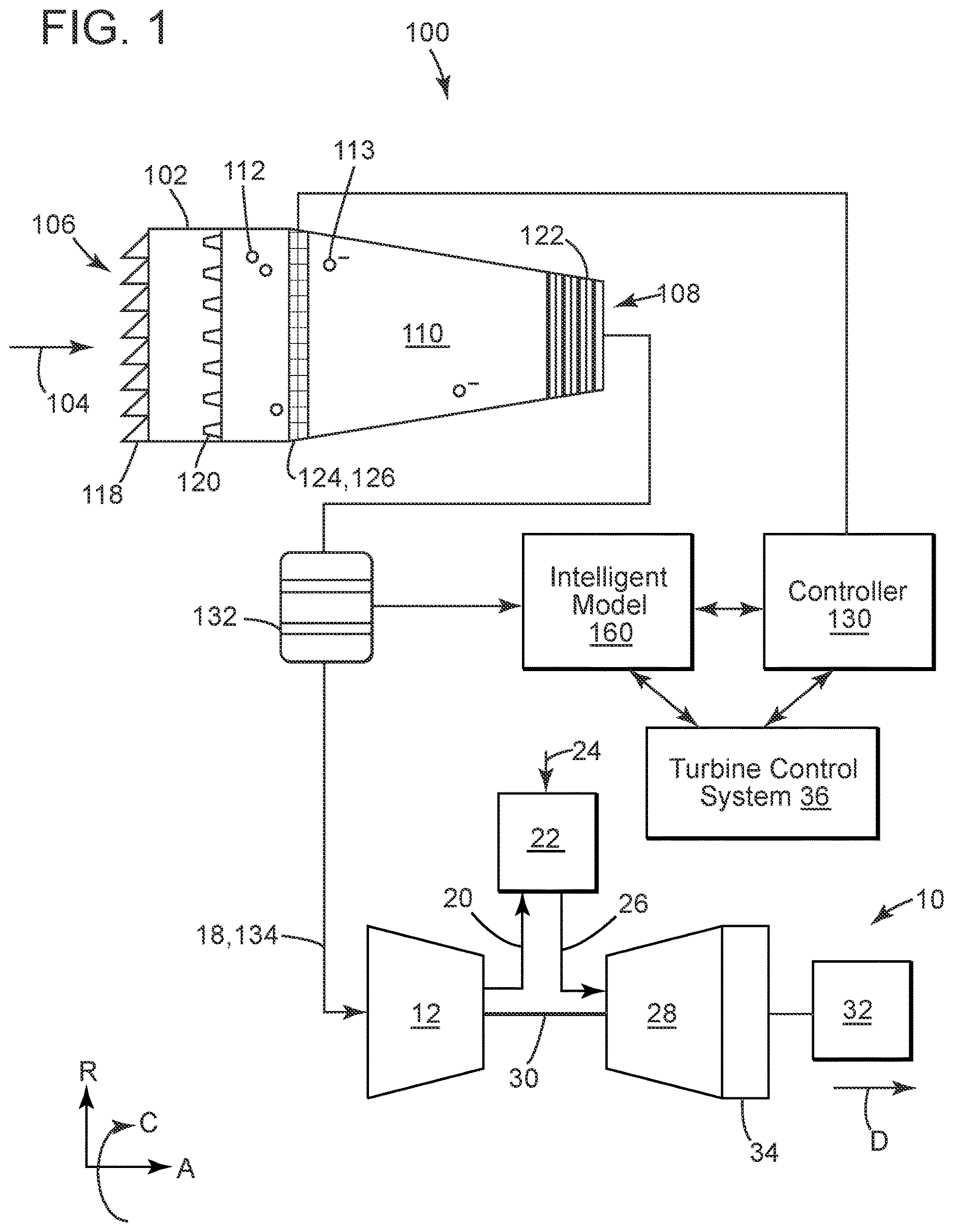 Patent US12618375 — Systems and methods for estimating integrity and efficiency of an inlet filtration system for turbine systems and for recommending mitigation actions — Figure 1