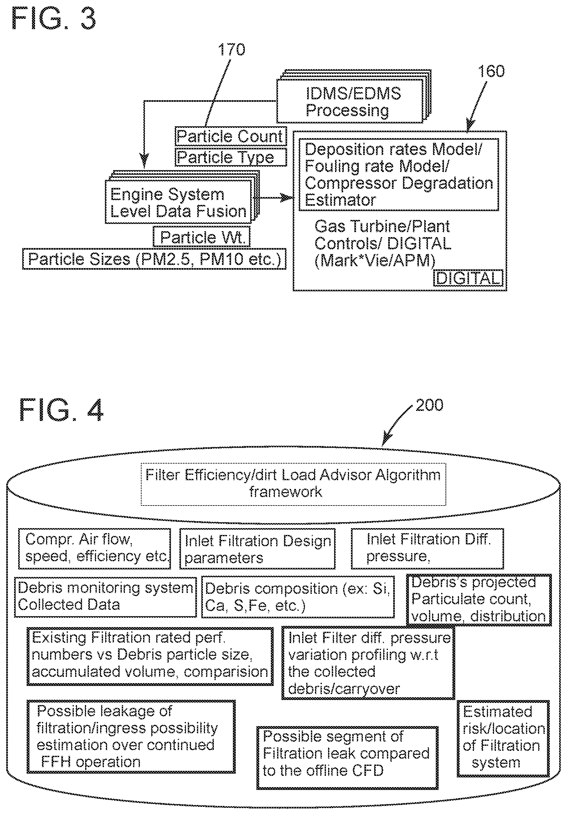 Patent US12618375 Figure 3 – Systems and methods for estimating integrity and efficiency of an inlet filtration system for turbine systems and for recommending mitigation actions