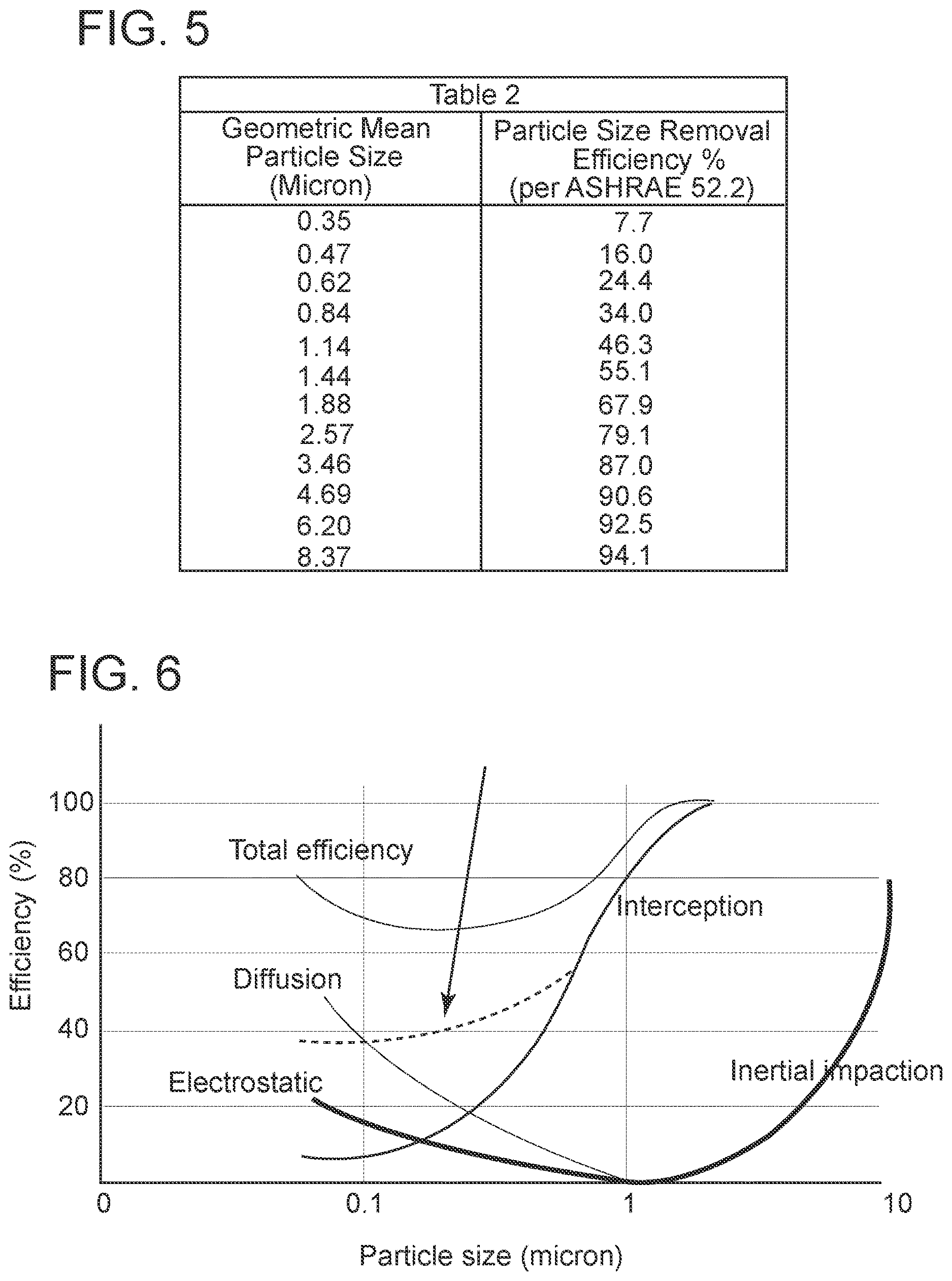 Patent US12618375 Figure 4 – Systems and methods for estimating integrity and efficiency of an inlet filtration system for turbine systems and for recommending mitigation actions