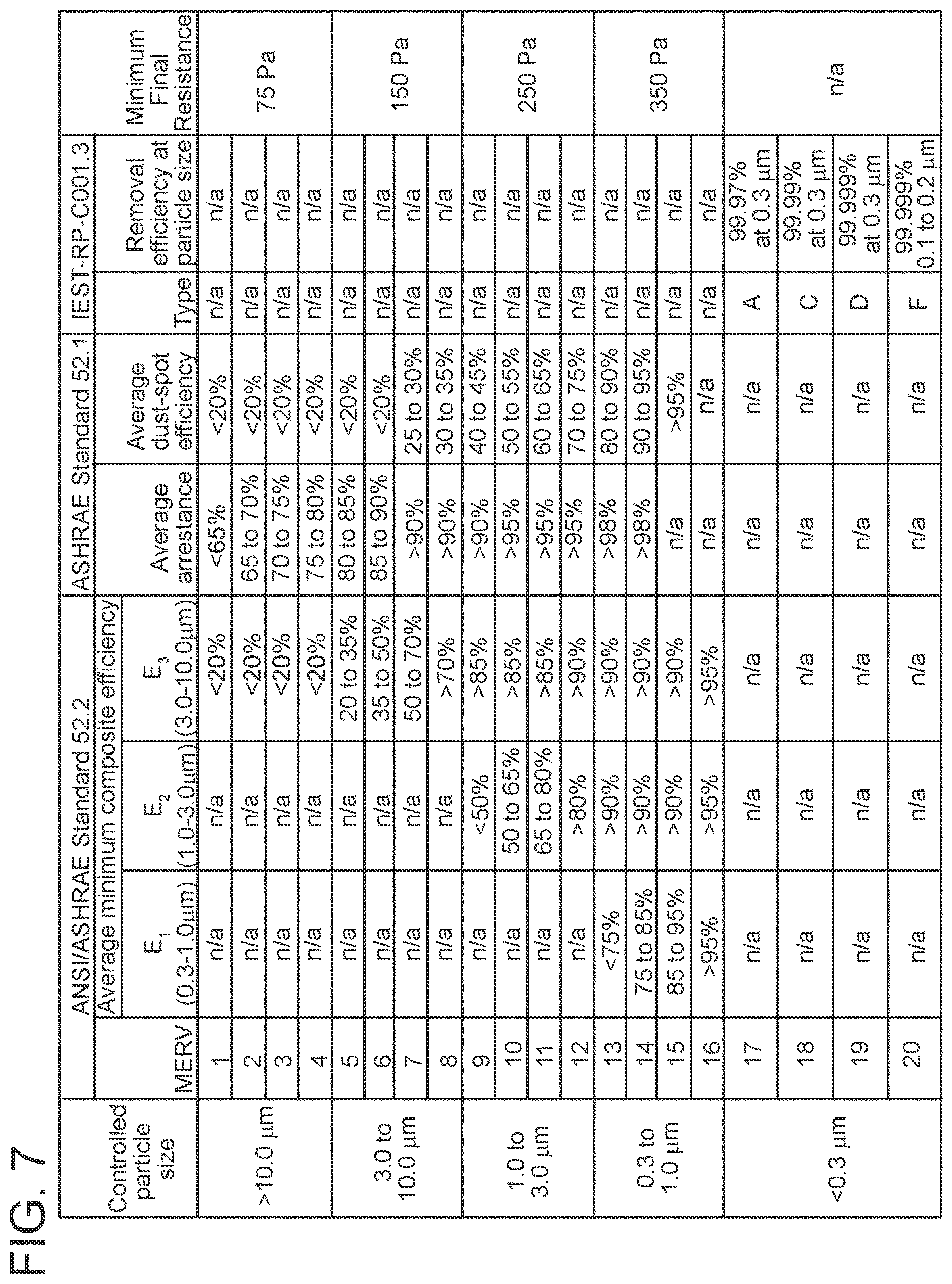 Patent US12618375 Figure 5 – Systems and methods for estimating integrity and efficiency of an inlet filtration system for turbine systems and for recommending mitigation actions