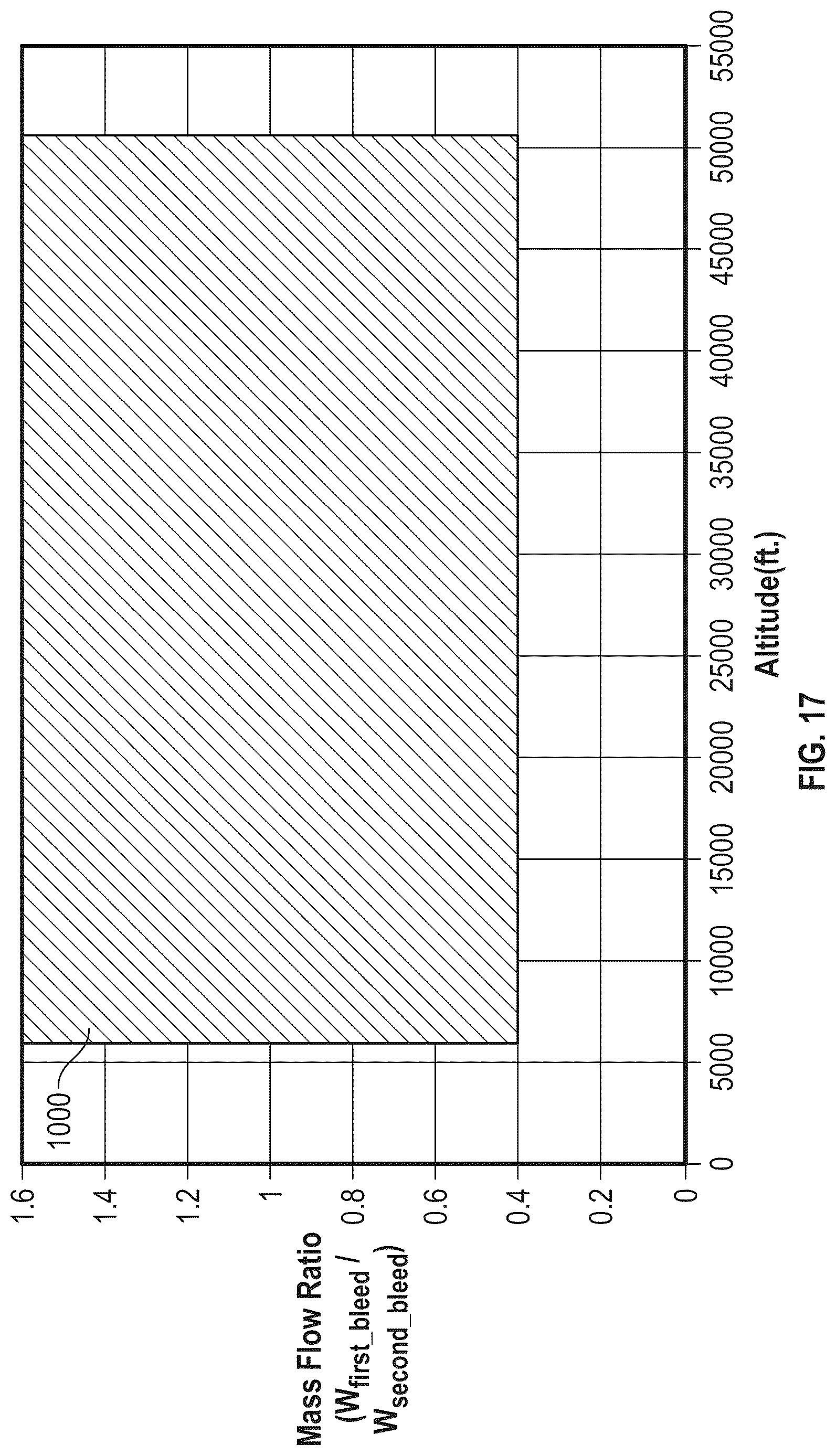 Patent US12618378 Figure 16 – Gas turbine engine