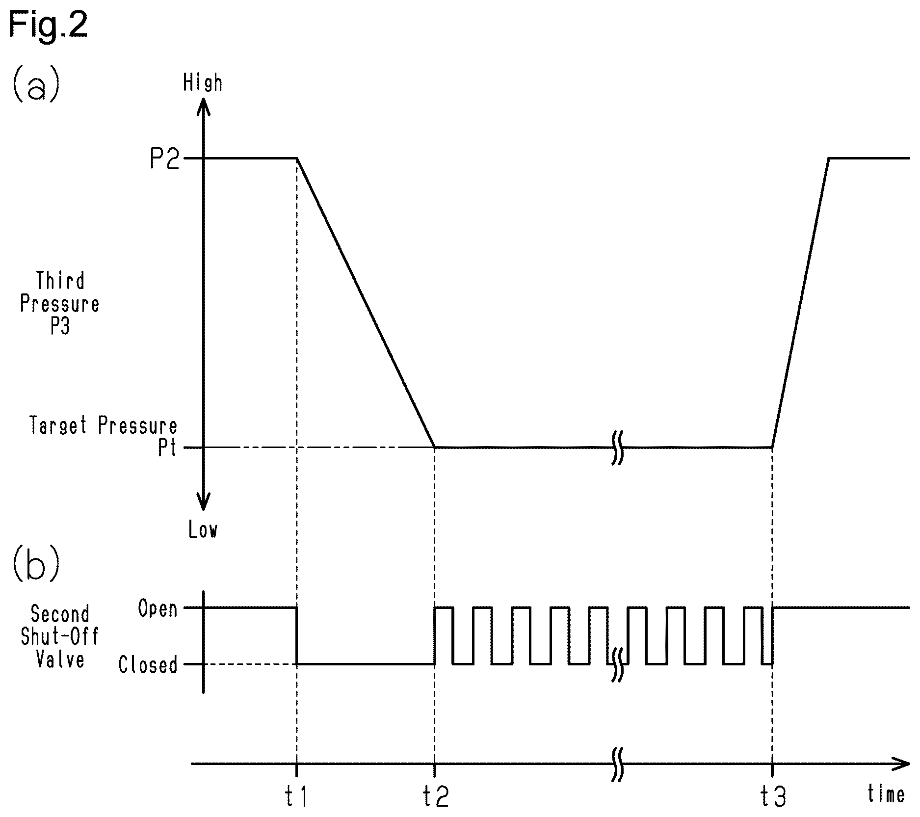 Patent US12618379 Figure 2 – Controller for internal combustion engine