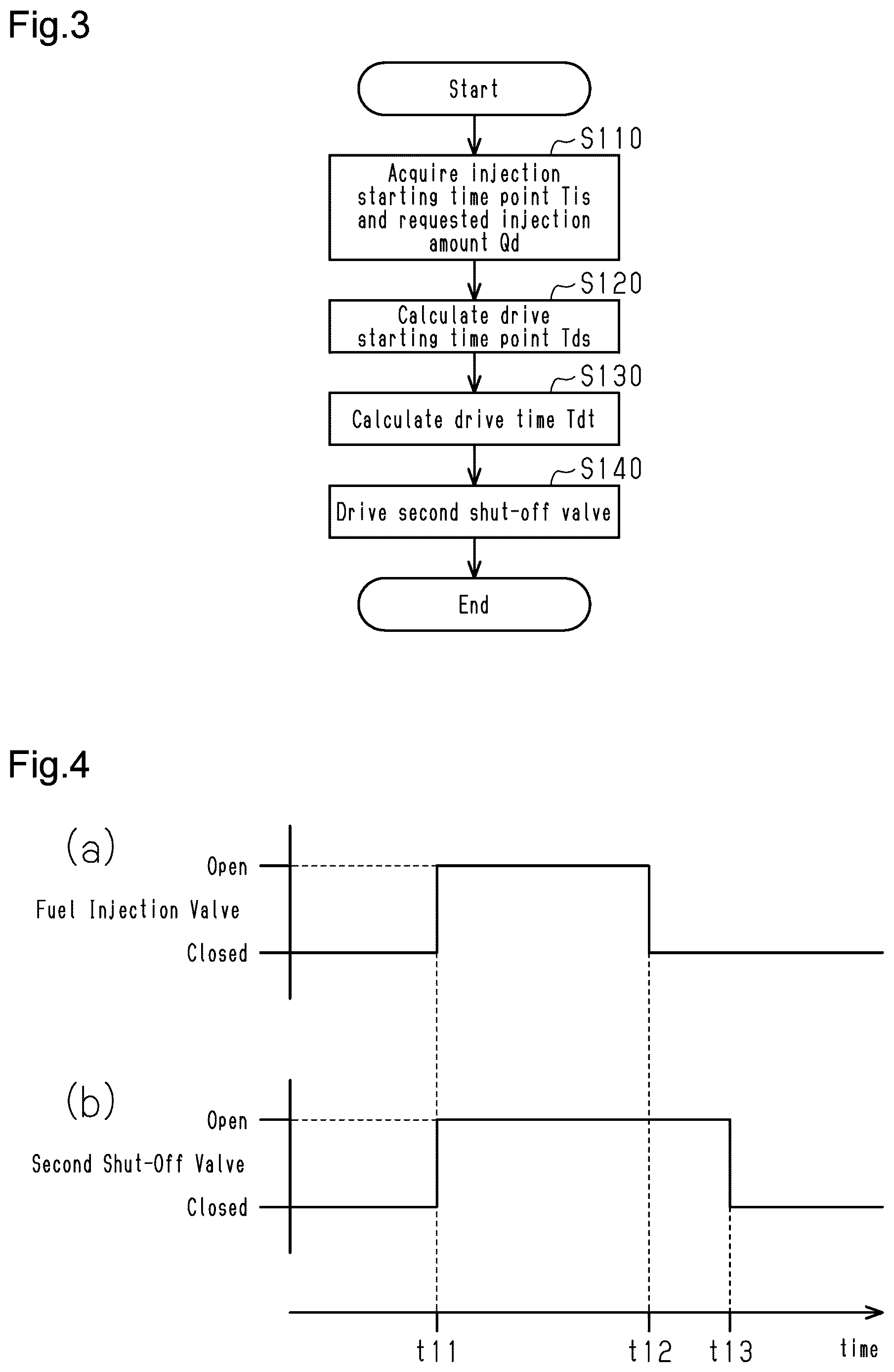 Patent US12618379 Figure 3 – Controller for internal combustion engine