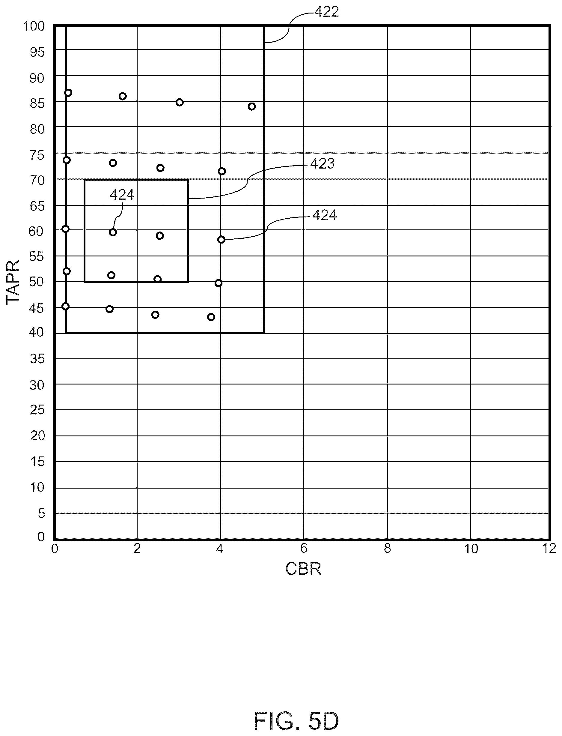 Patent US12618384 Figure 15 – Gas turbine engine having a bypass passage, a fan duct, and a core duct