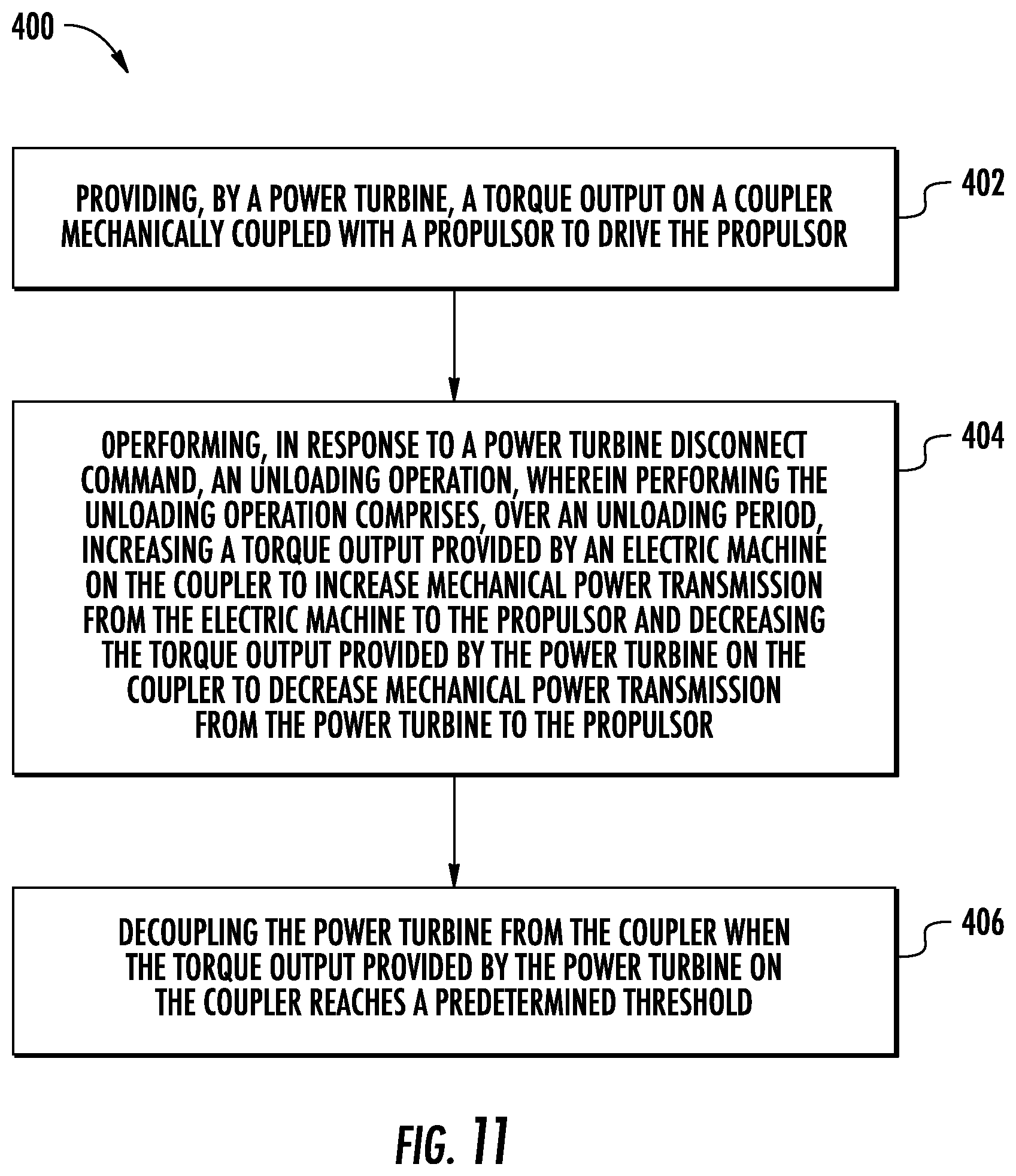 Patent US12618385 Figure 8 – Hybrid-electric propulsion system equipped with a coupler for switching between modes of operation