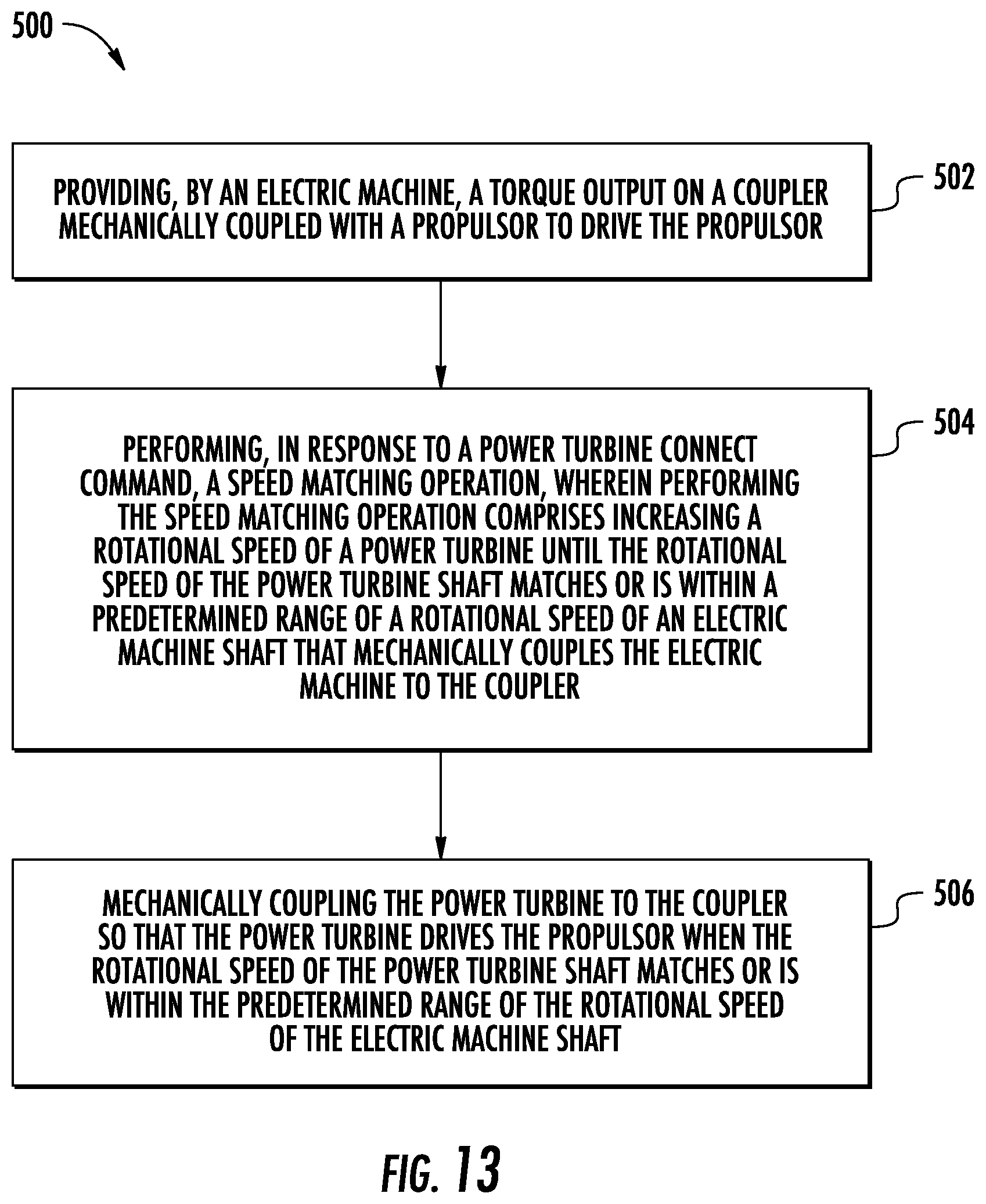 Patent US12618385 Figure 10 – Hybrid-electric propulsion system equipped with a coupler for switching between modes of operation
