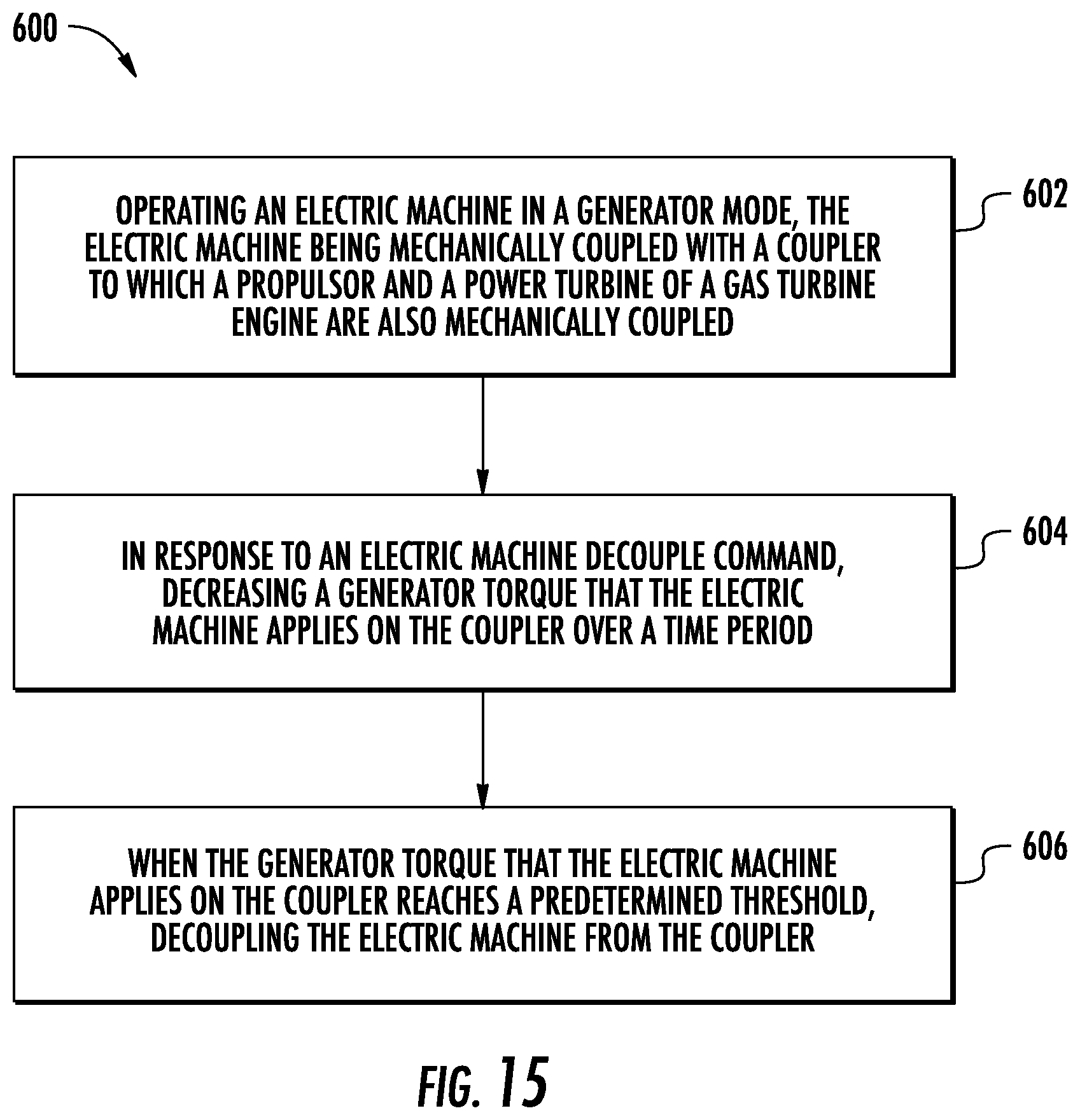 Patent US12618385 Figure 12 – Hybrid-electric propulsion system equipped with a coupler for switching between modes of operation