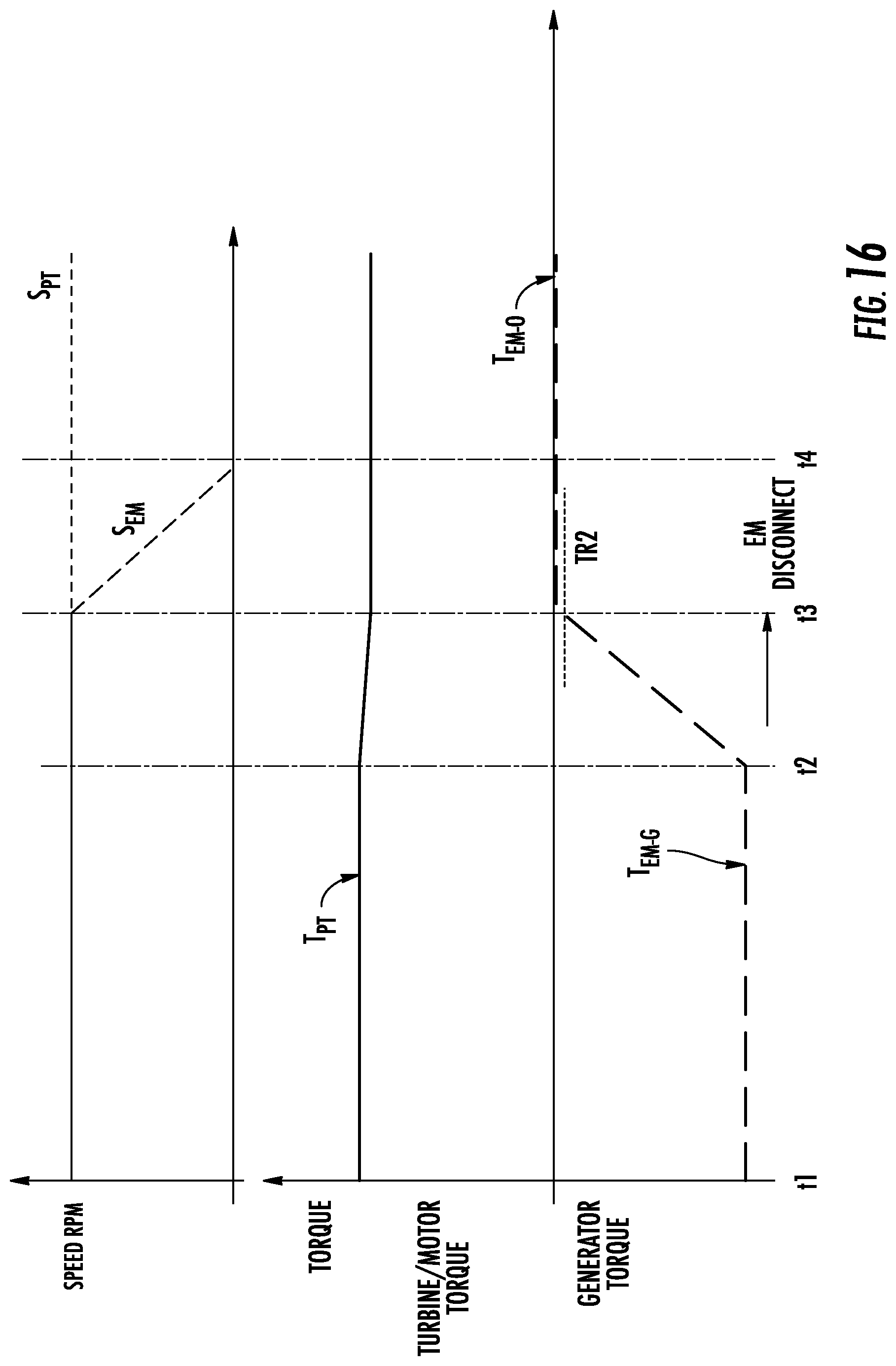Patent US12618385 Figure 13 – Hybrid-electric propulsion system equipped with a coupler for switching between modes of operation