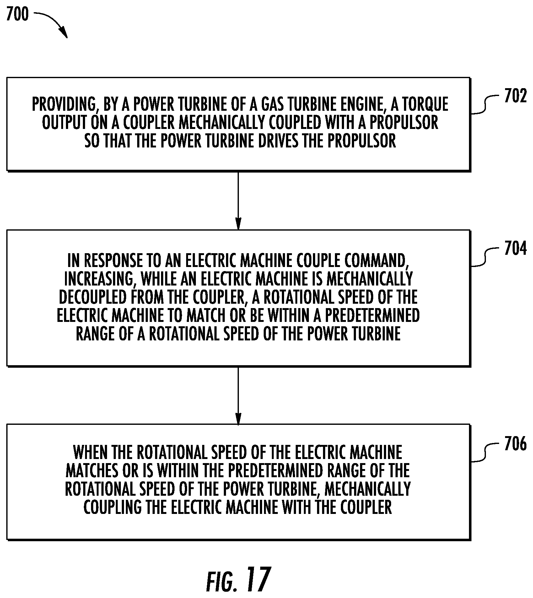 Patent US12618385 Figure 14 – Hybrid-electric propulsion system equipped with a coupler for switching between modes of operation