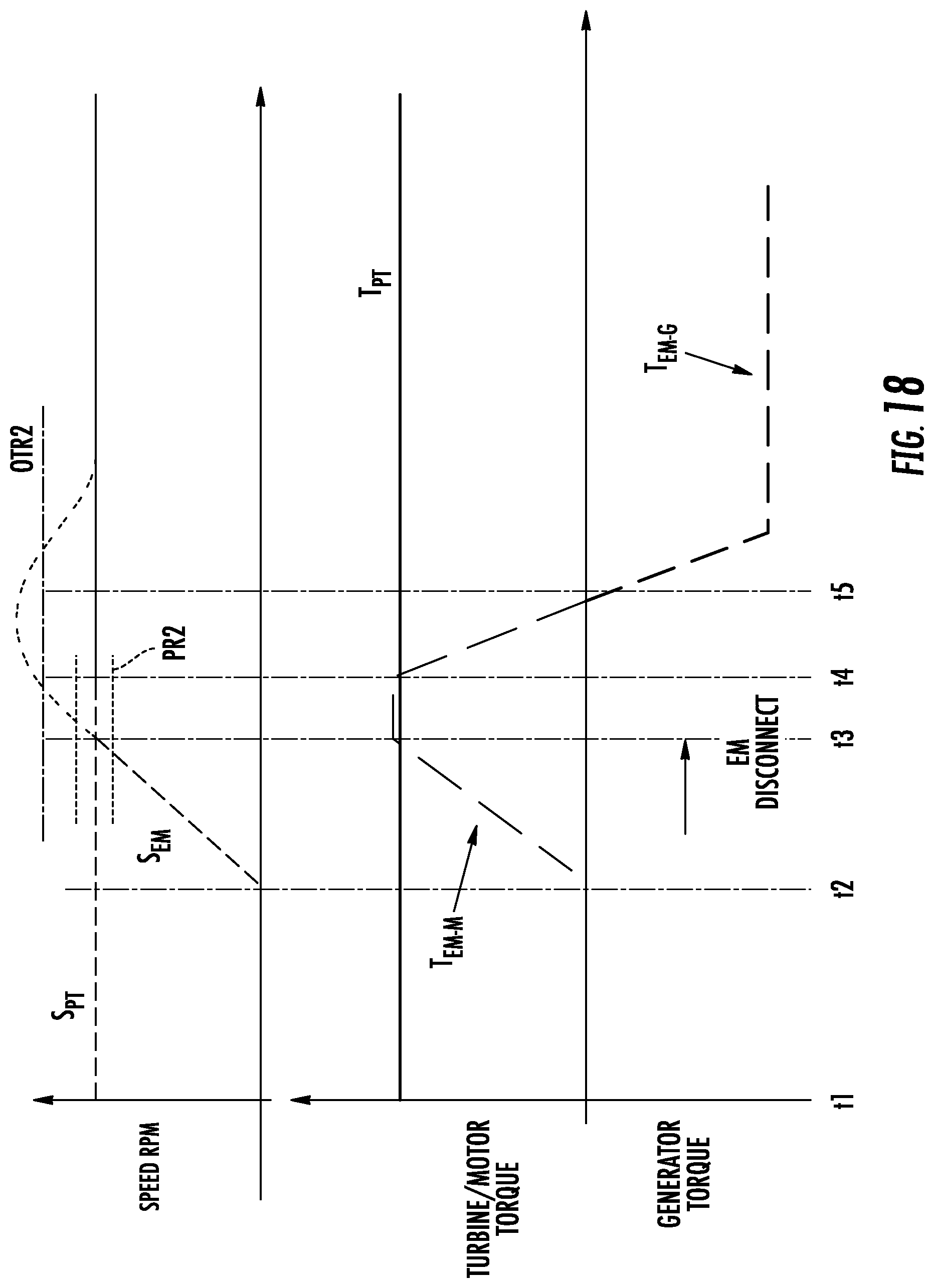 Patent US12618385 Figure 15 – Hybrid-electric propulsion system equipped with a coupler for switching between modes of operation